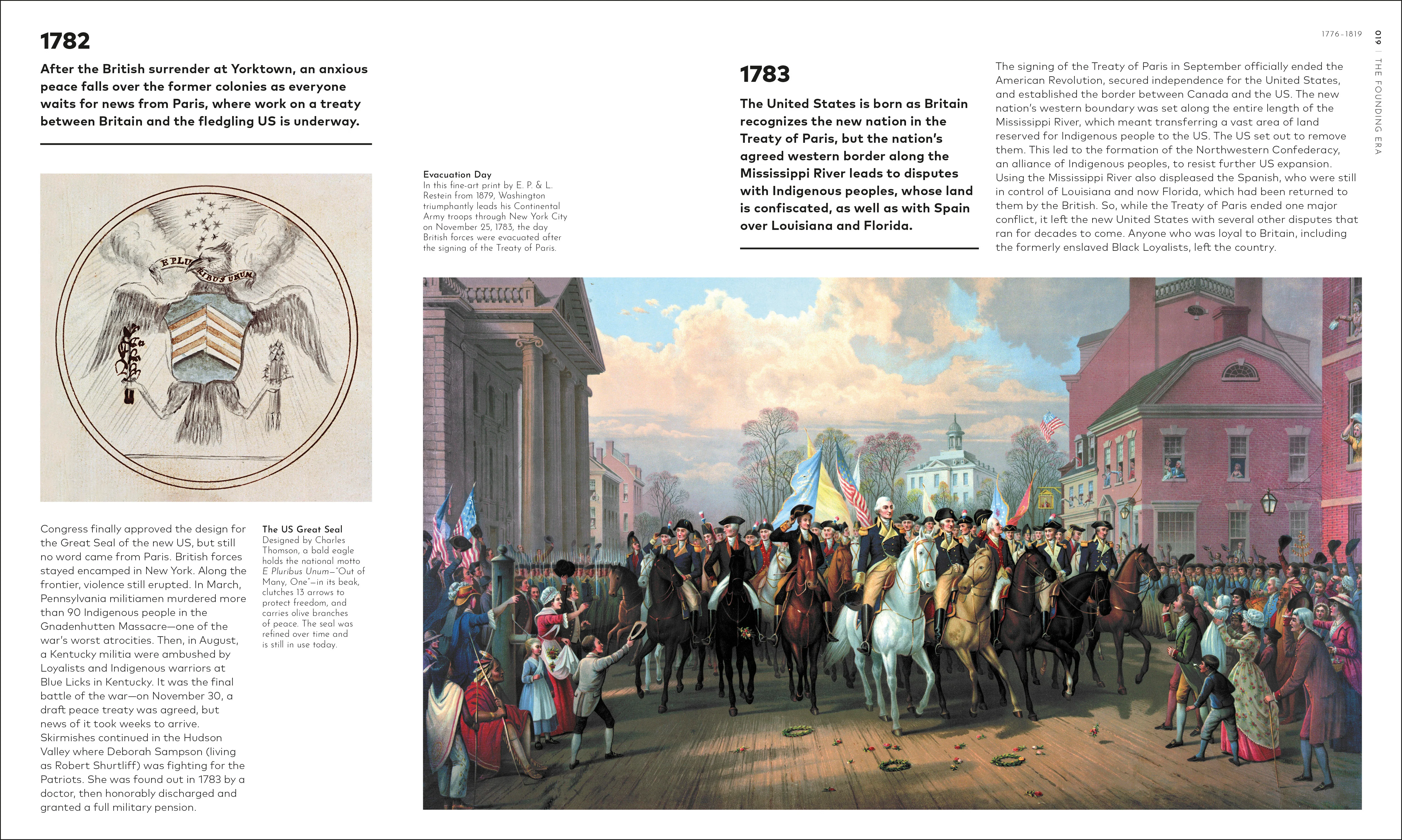 The History of the USA Year by Year - Image 4