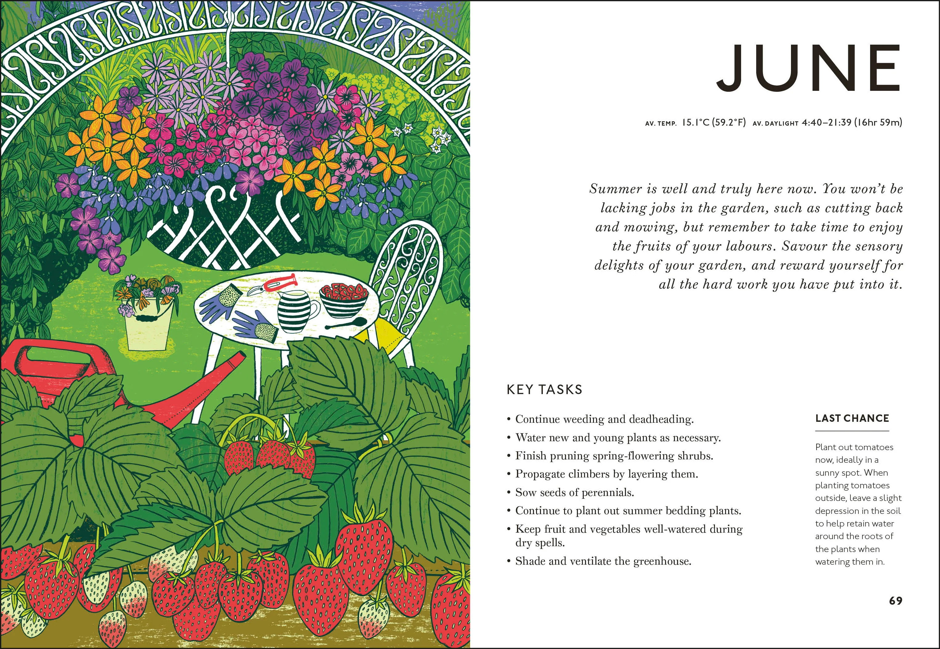 Your Gardening Year - Image 9