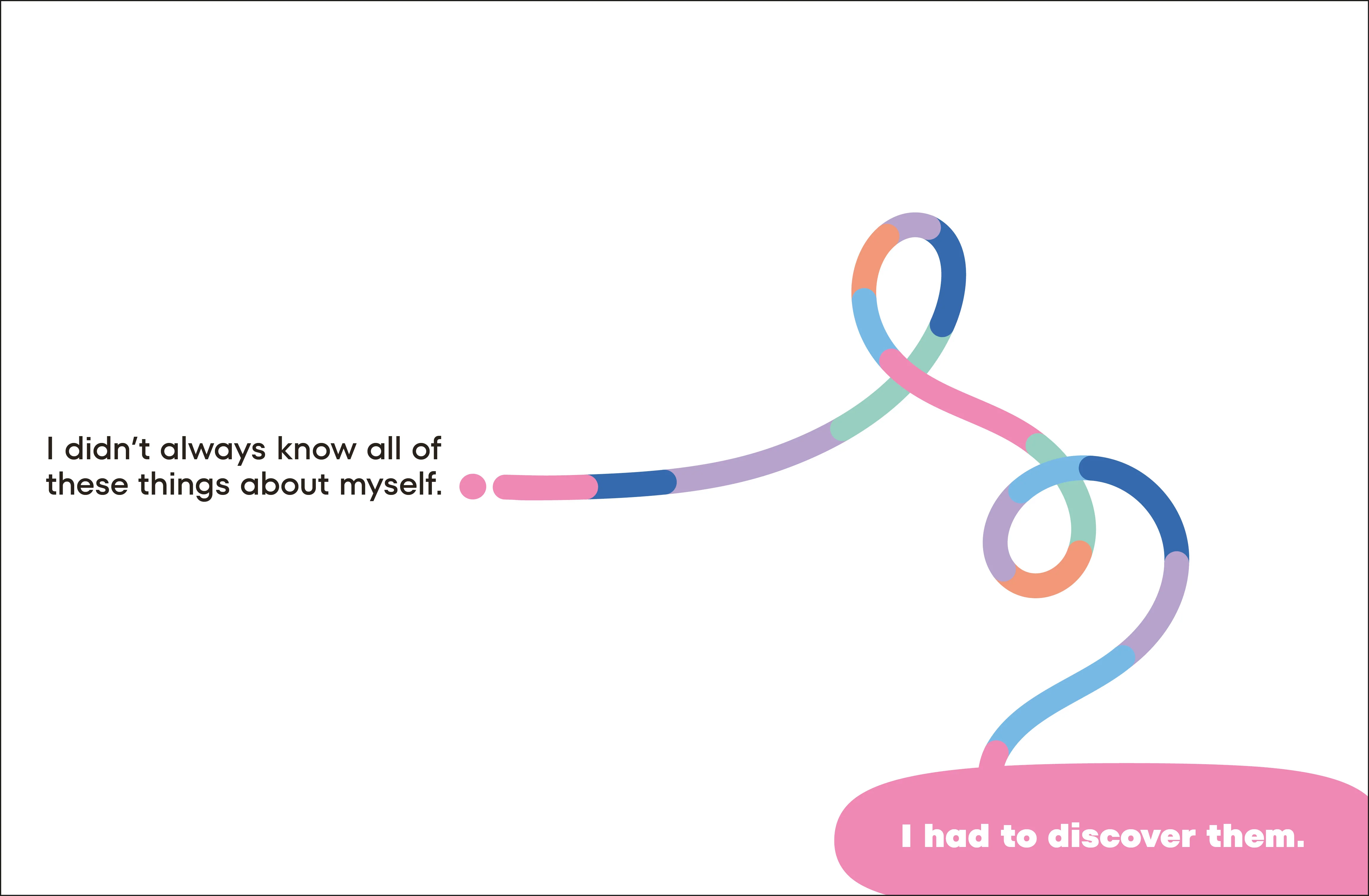 A Kids Book About Gender Affirming Care - Image 4