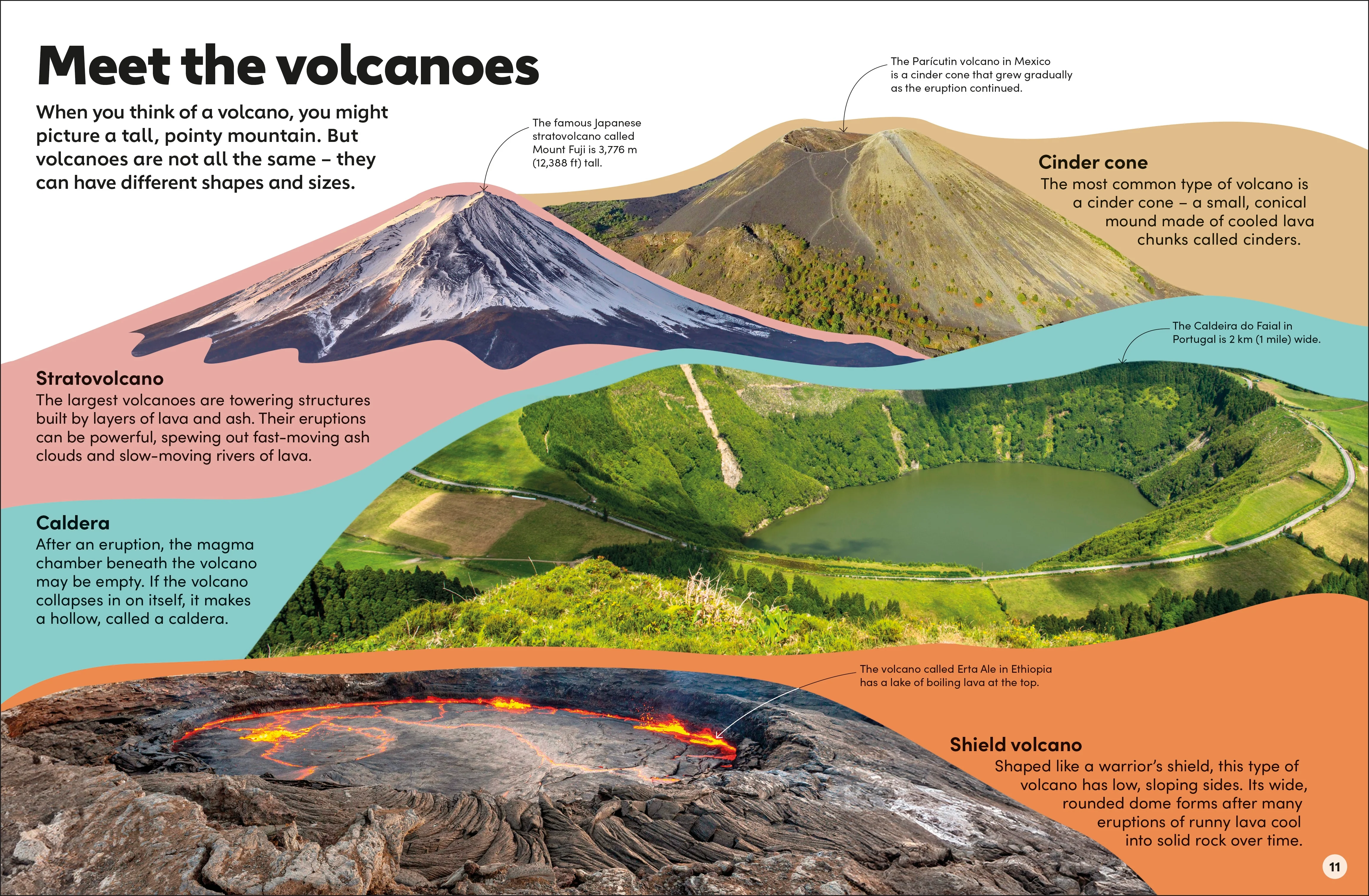 Eyewonder Volcanoes - Image 3