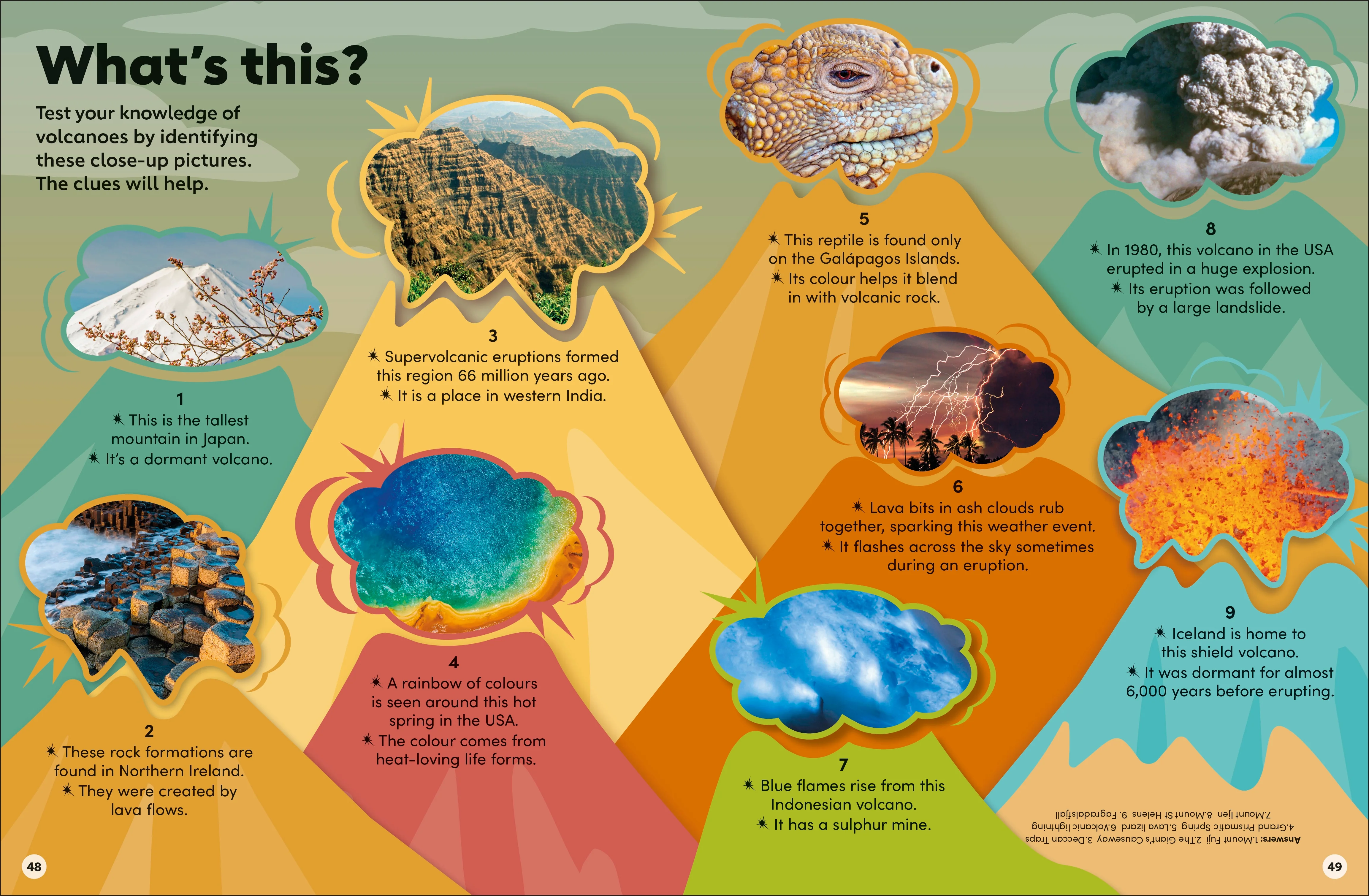 Eyewonder Volcanoes - Image 7