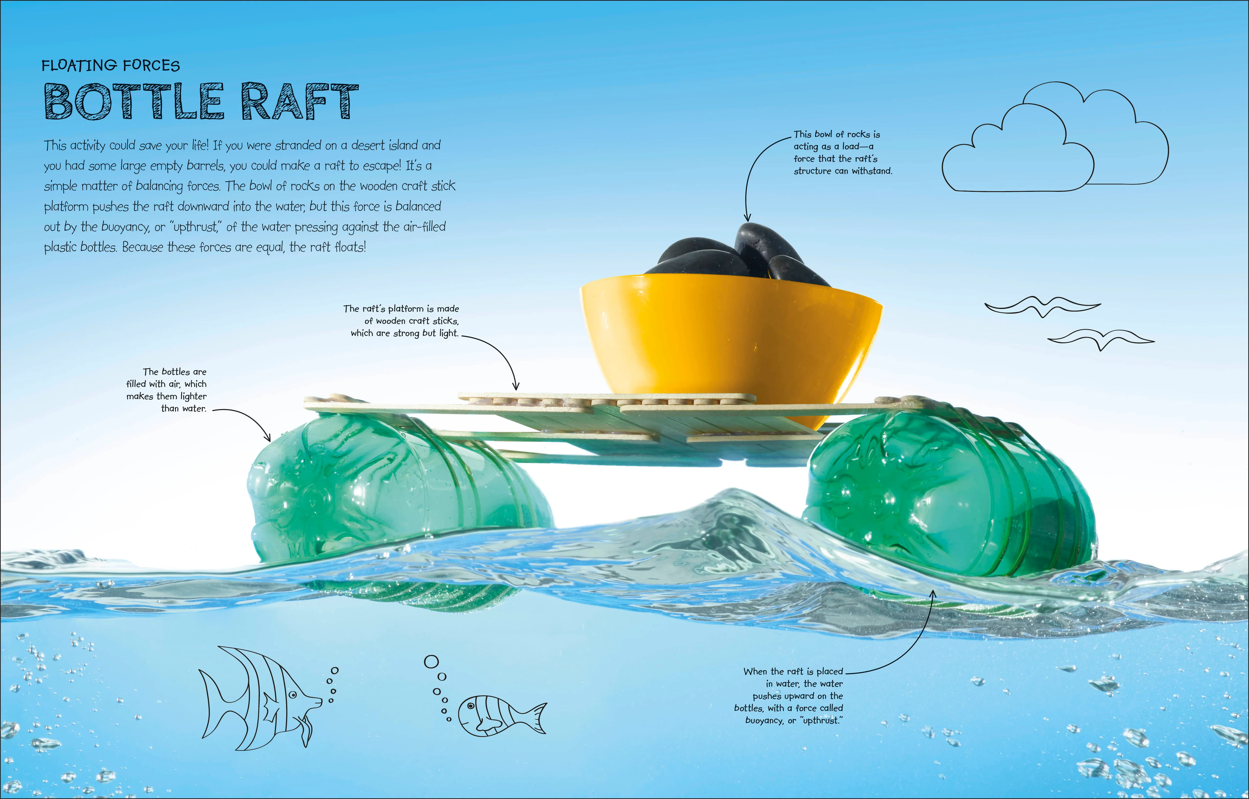 STEM Activity Lab - Image 2