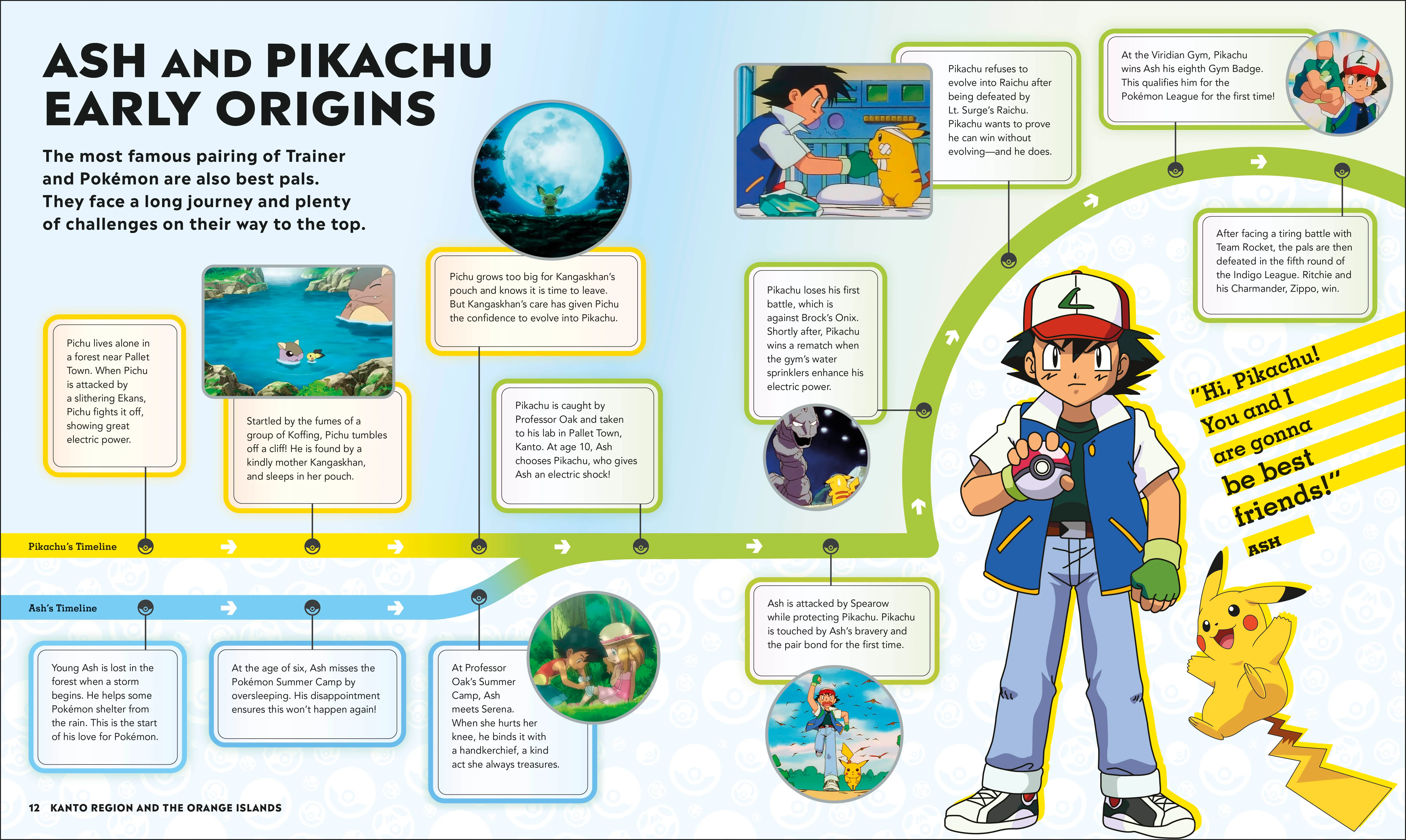 Pokémon Timelines - Image 2