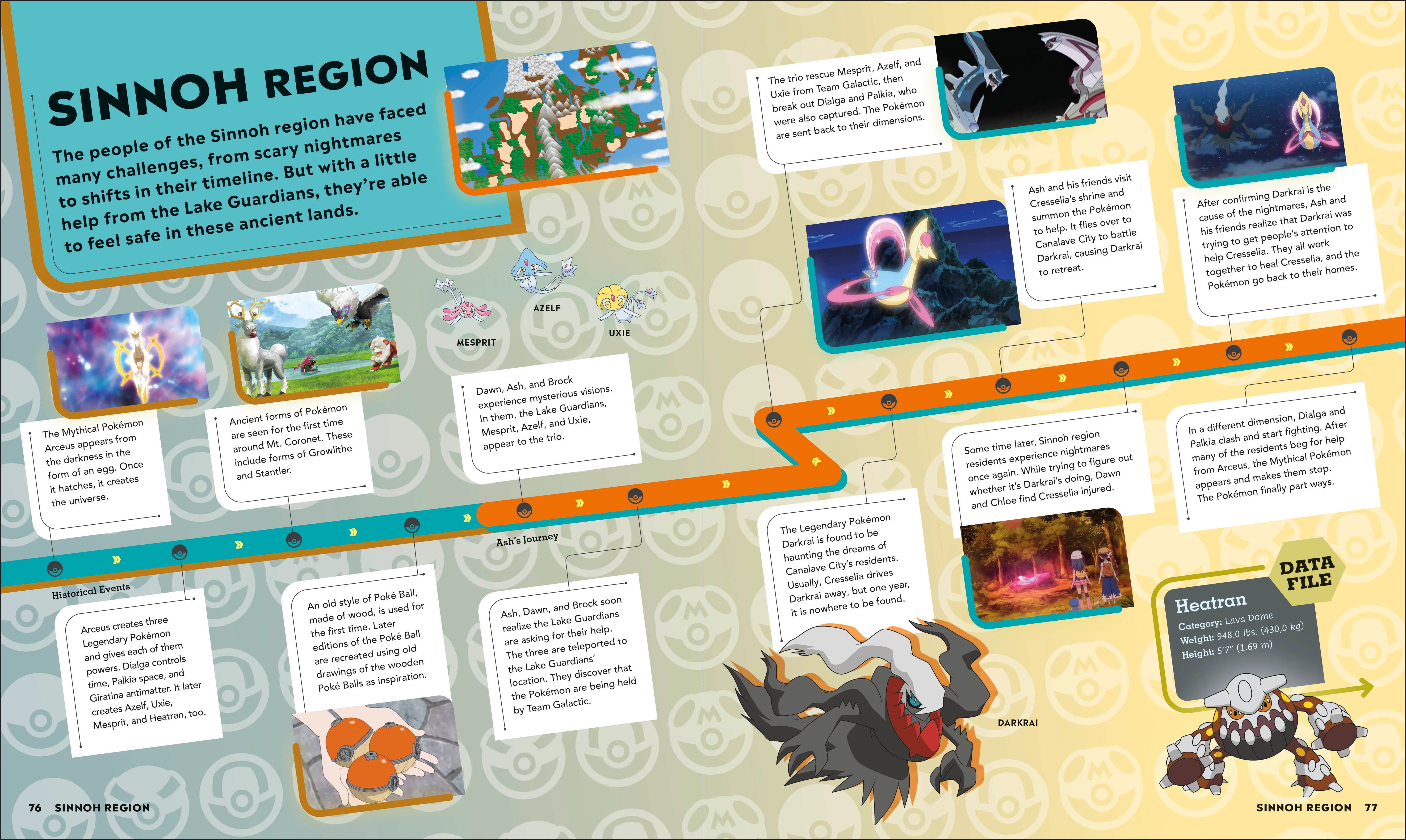 Pokémon Timelines - Image 5