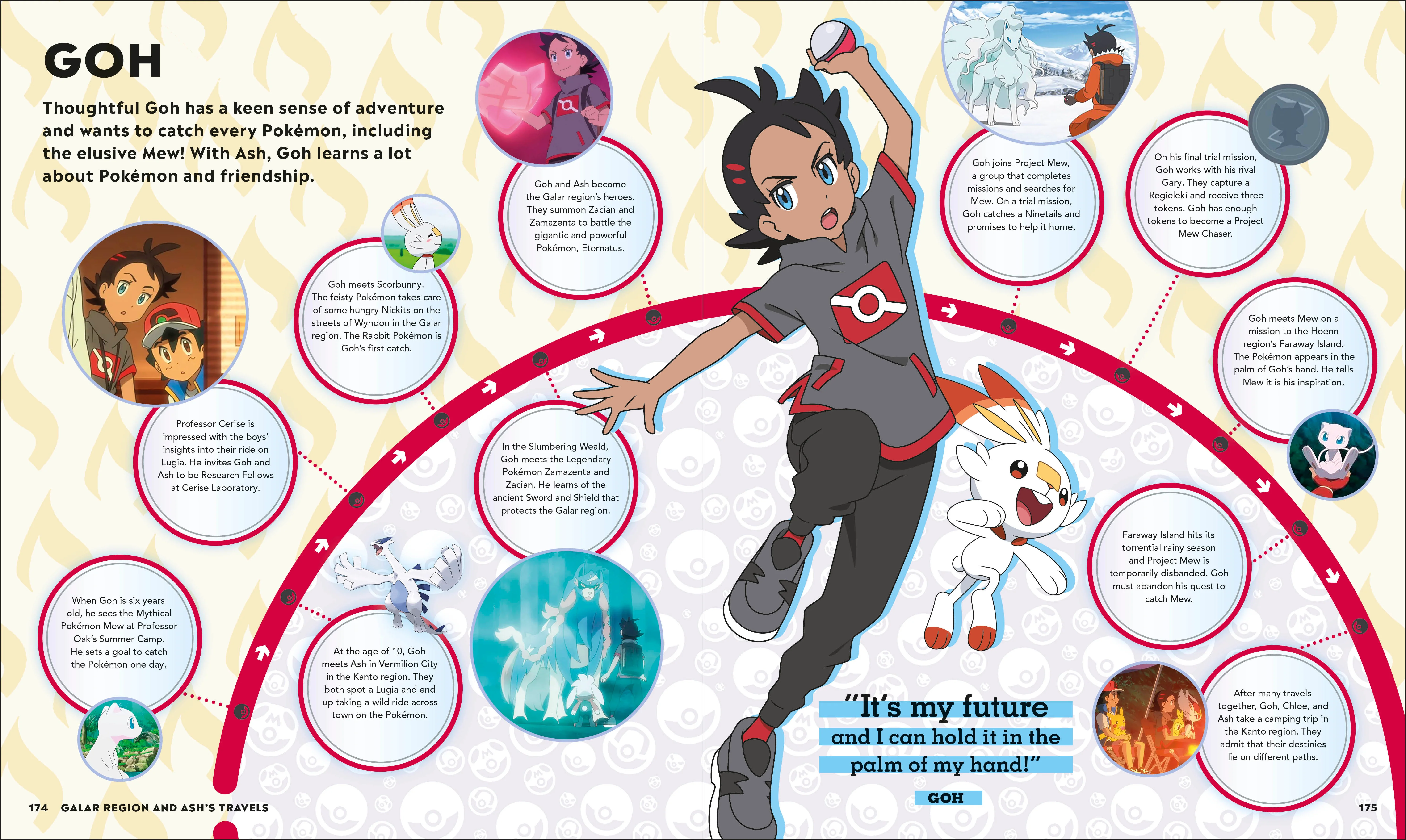 Pokémon Timelines - Image 7
