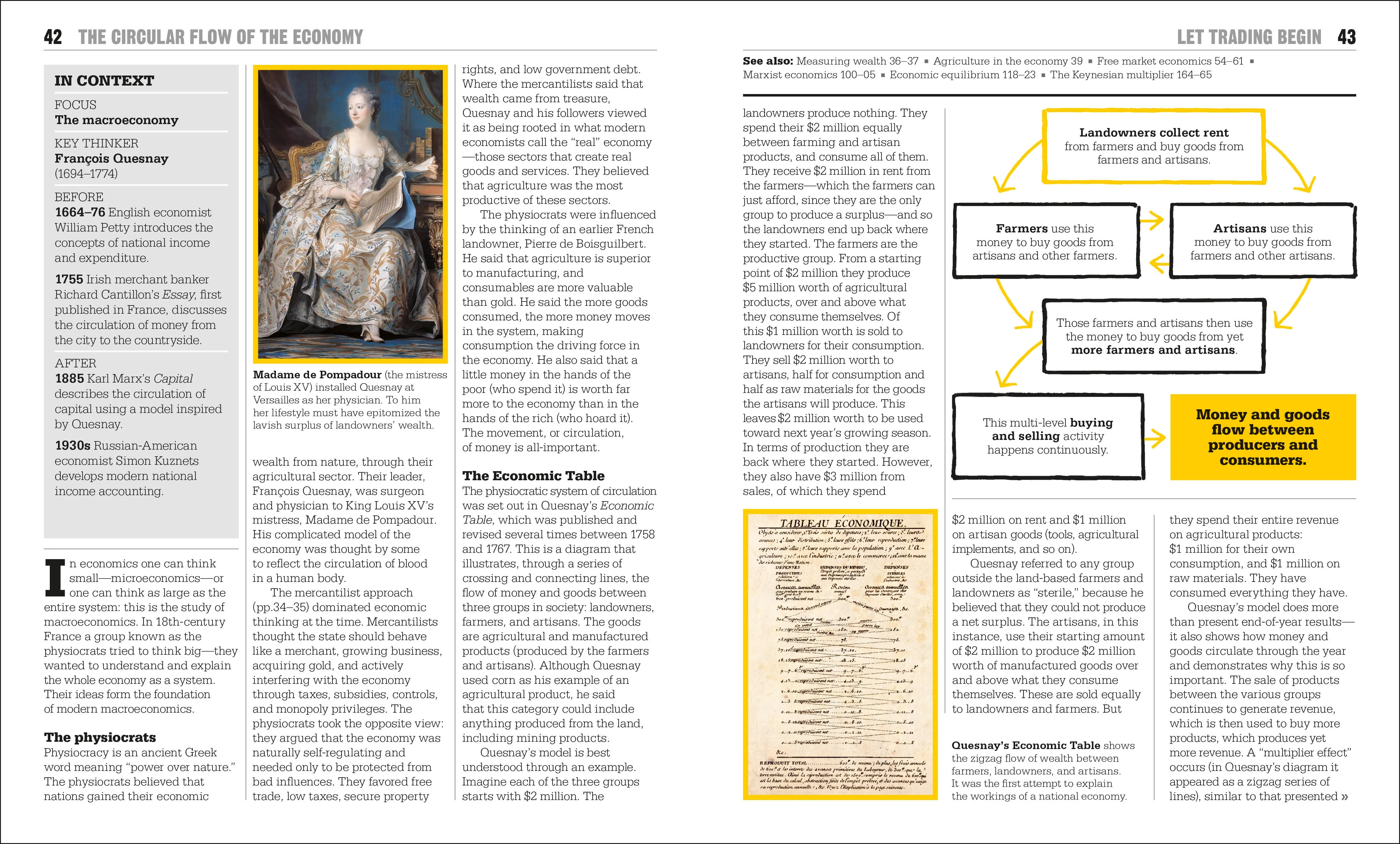 The Economics Book - Image 14