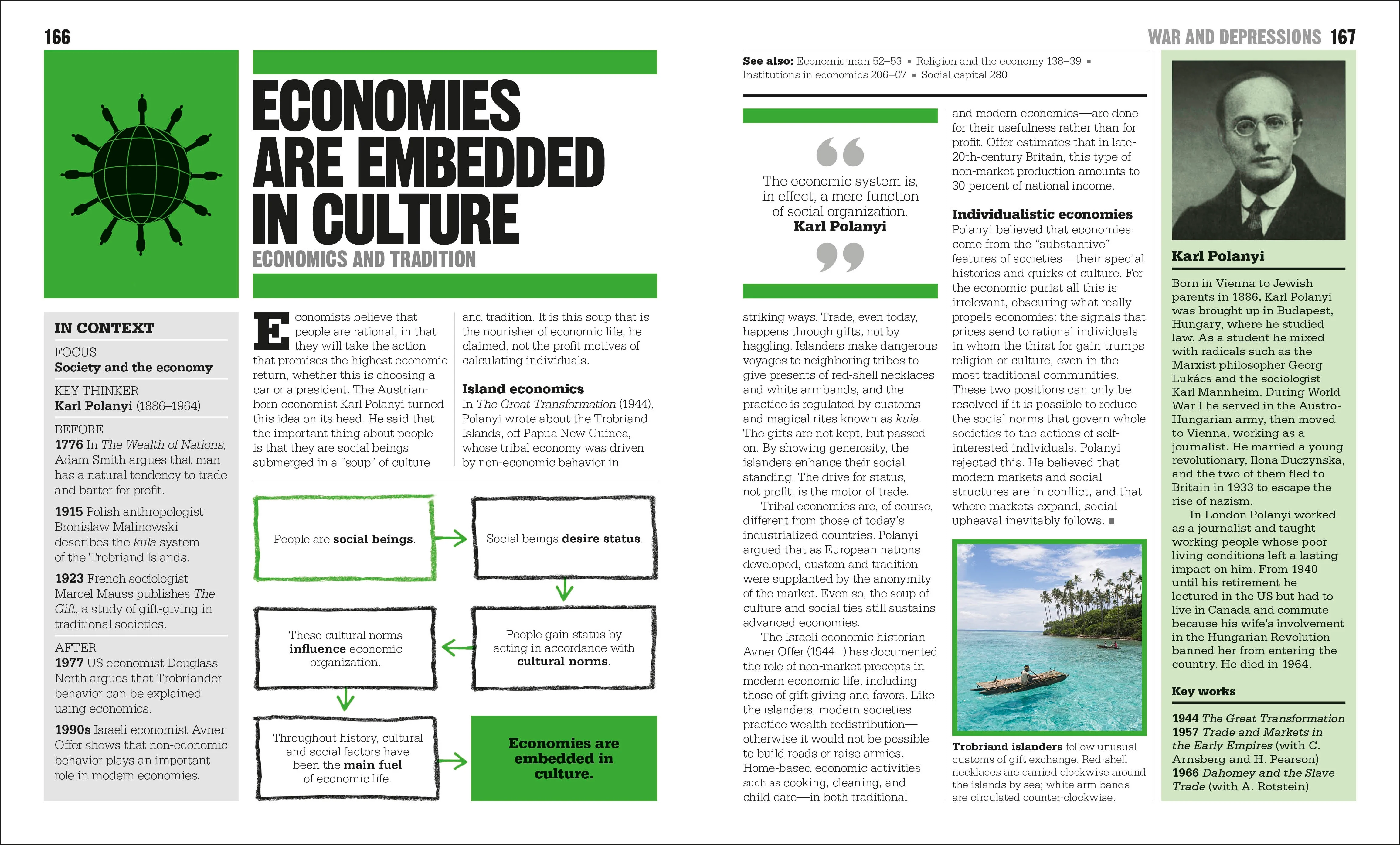 The Economics Book - Image 18