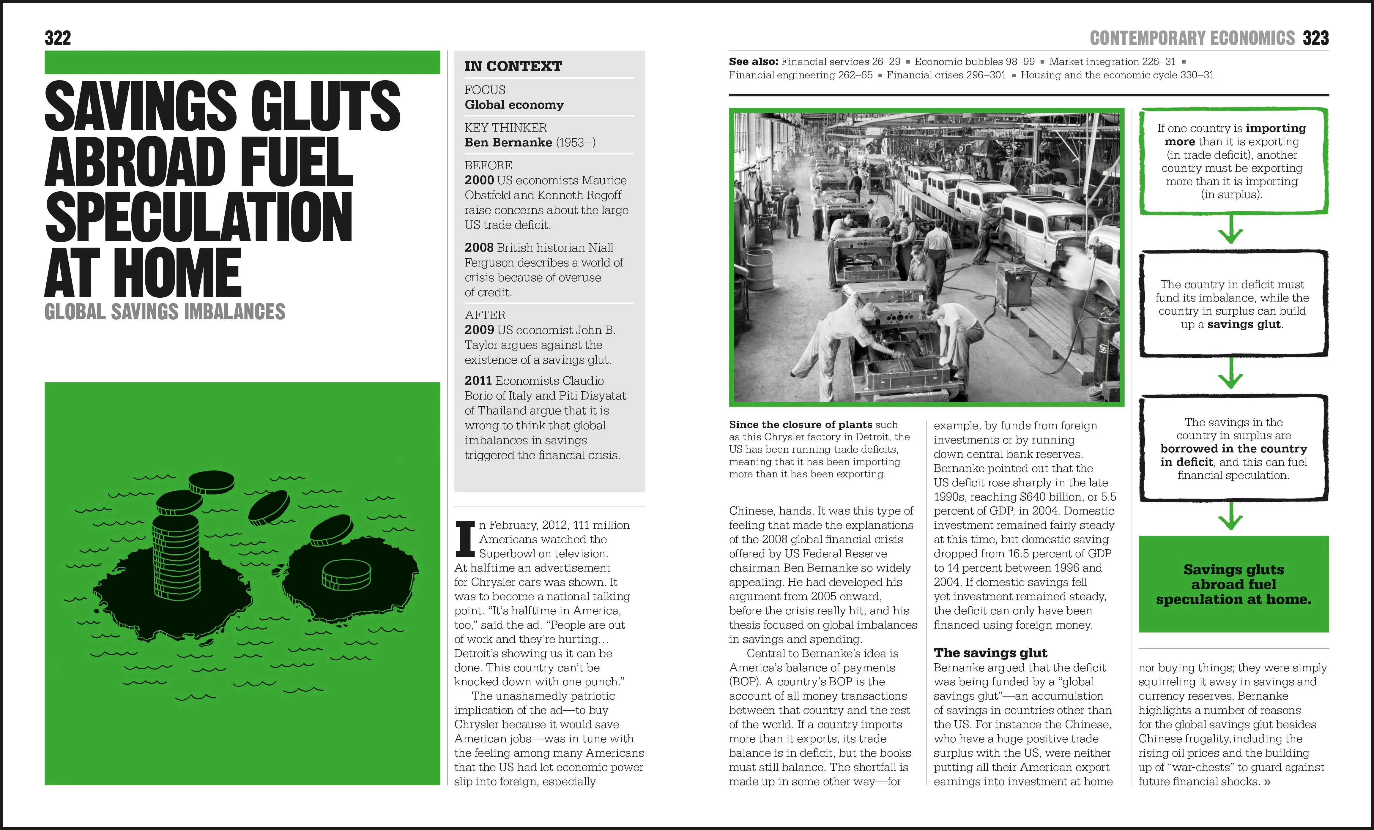 The Economics Book - Image 23