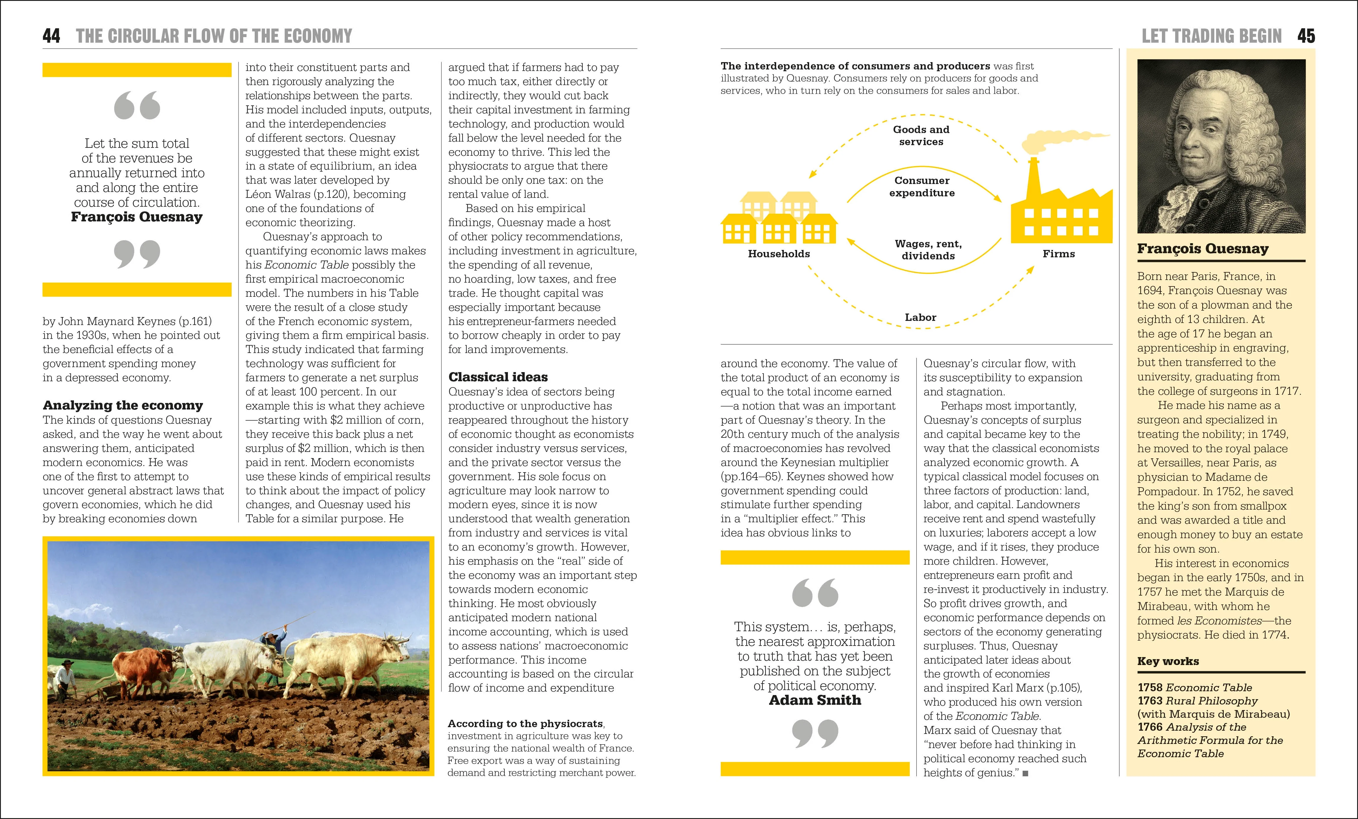The Economics Book - Image 4
