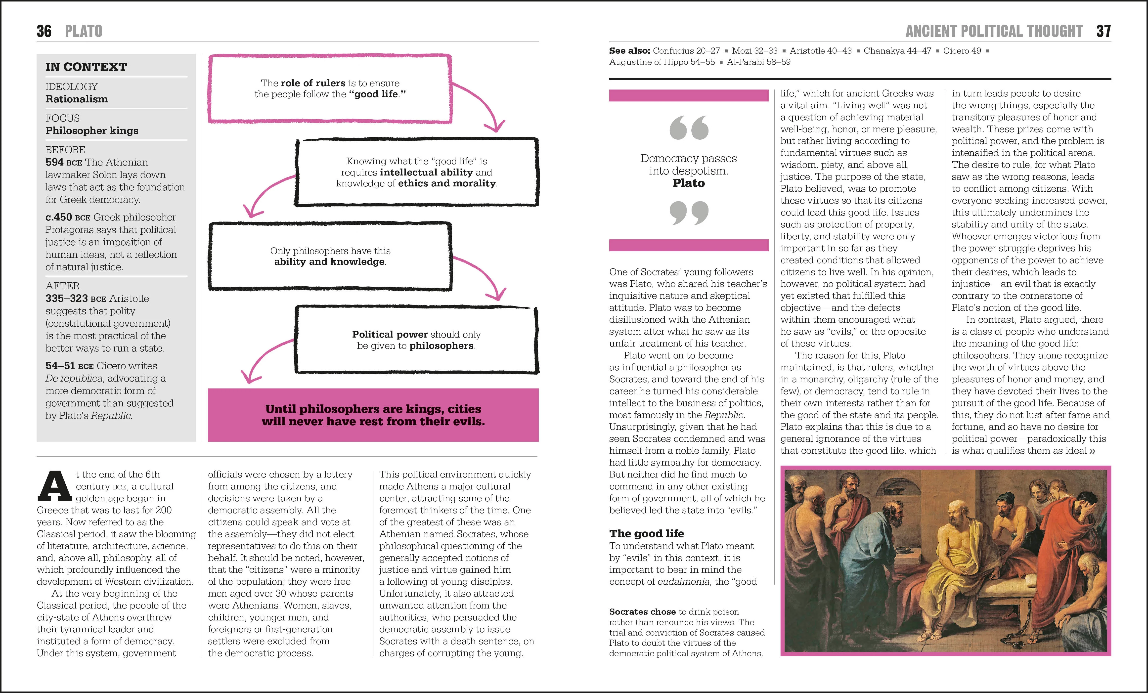 The Politics Book - Image 3