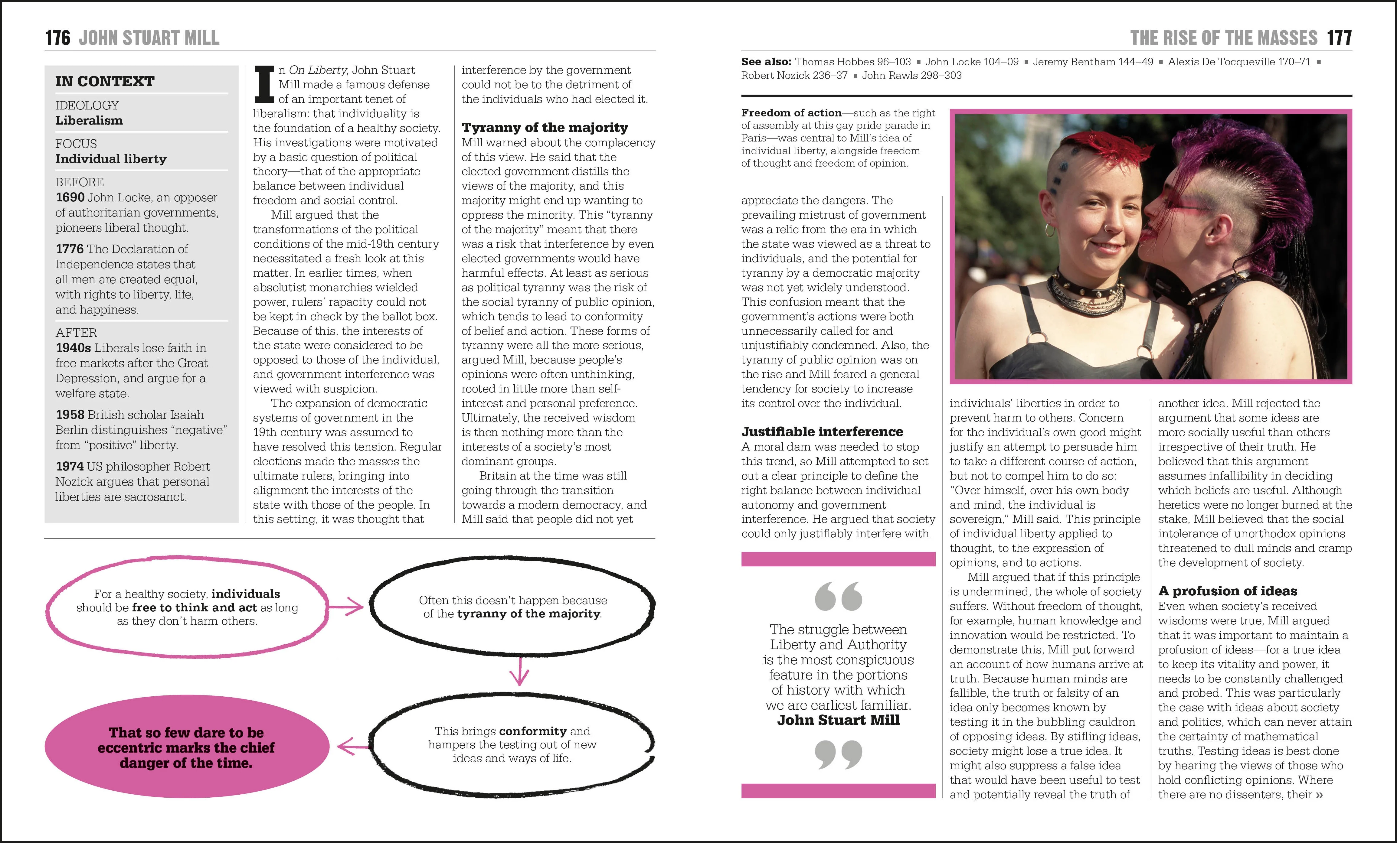 The Politics Book - Image 38