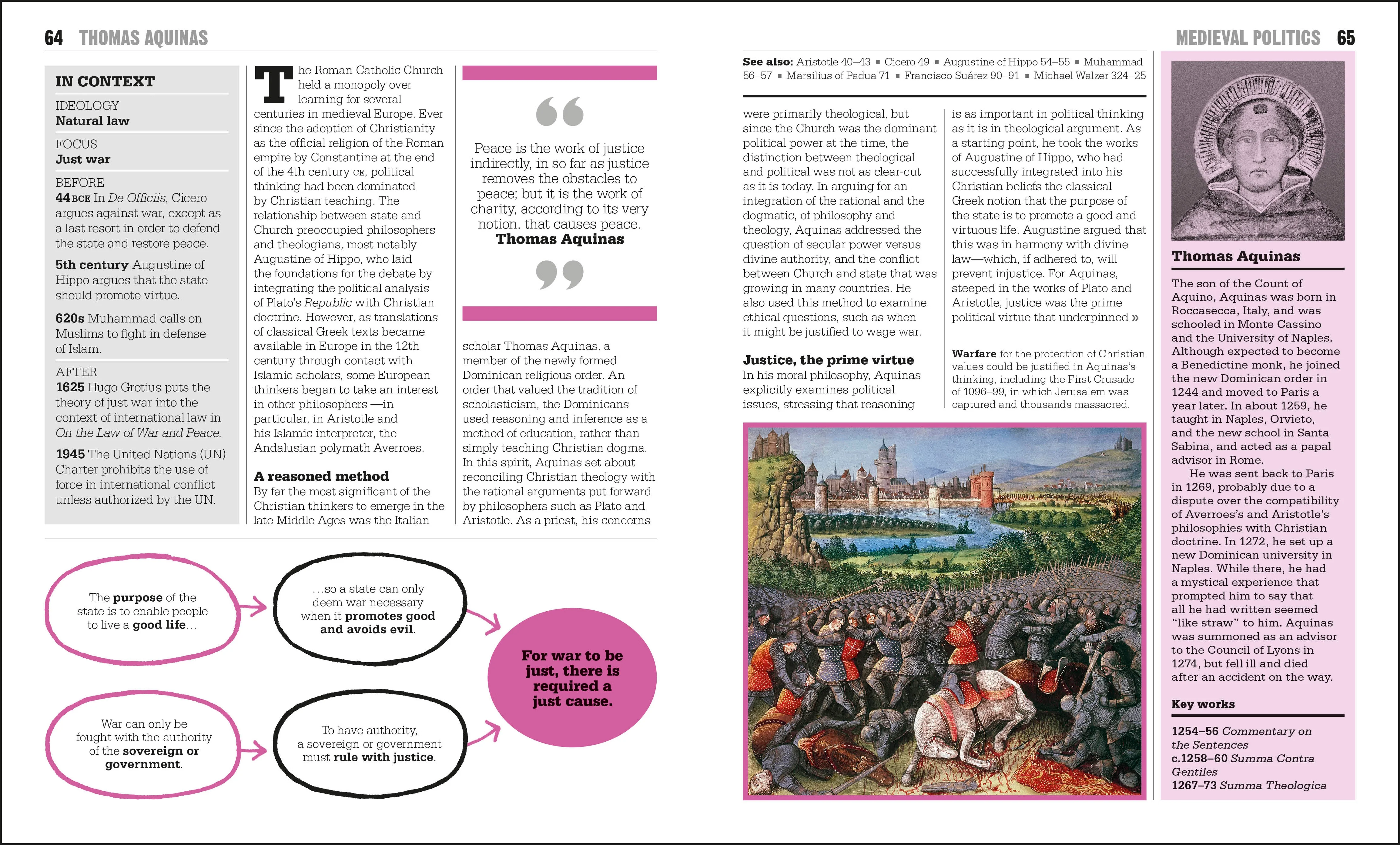The Politics Book - Image 6