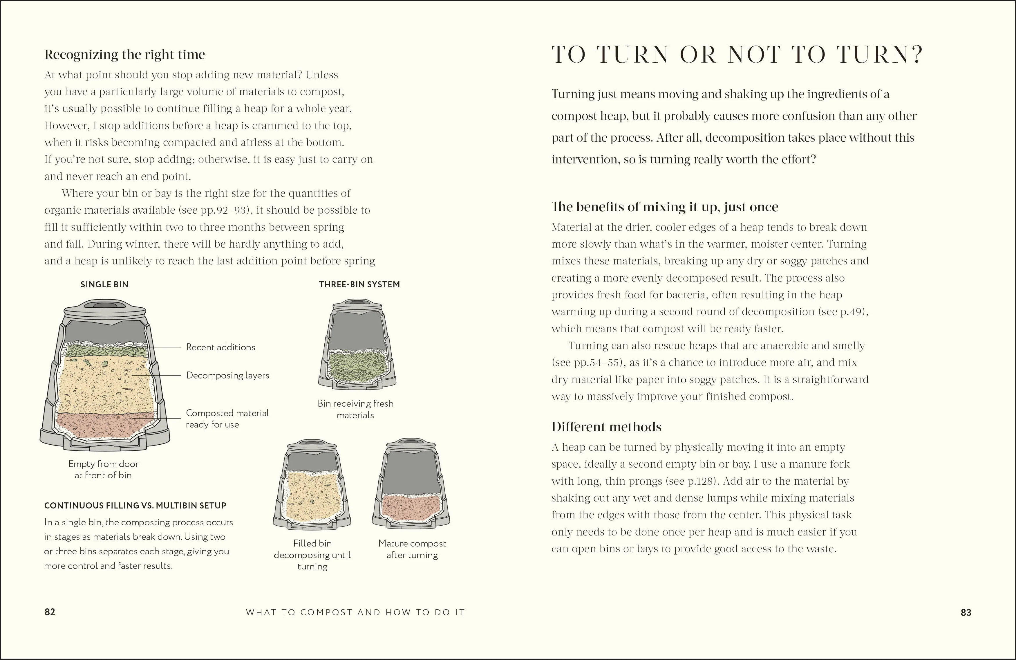 Compost - Image 4