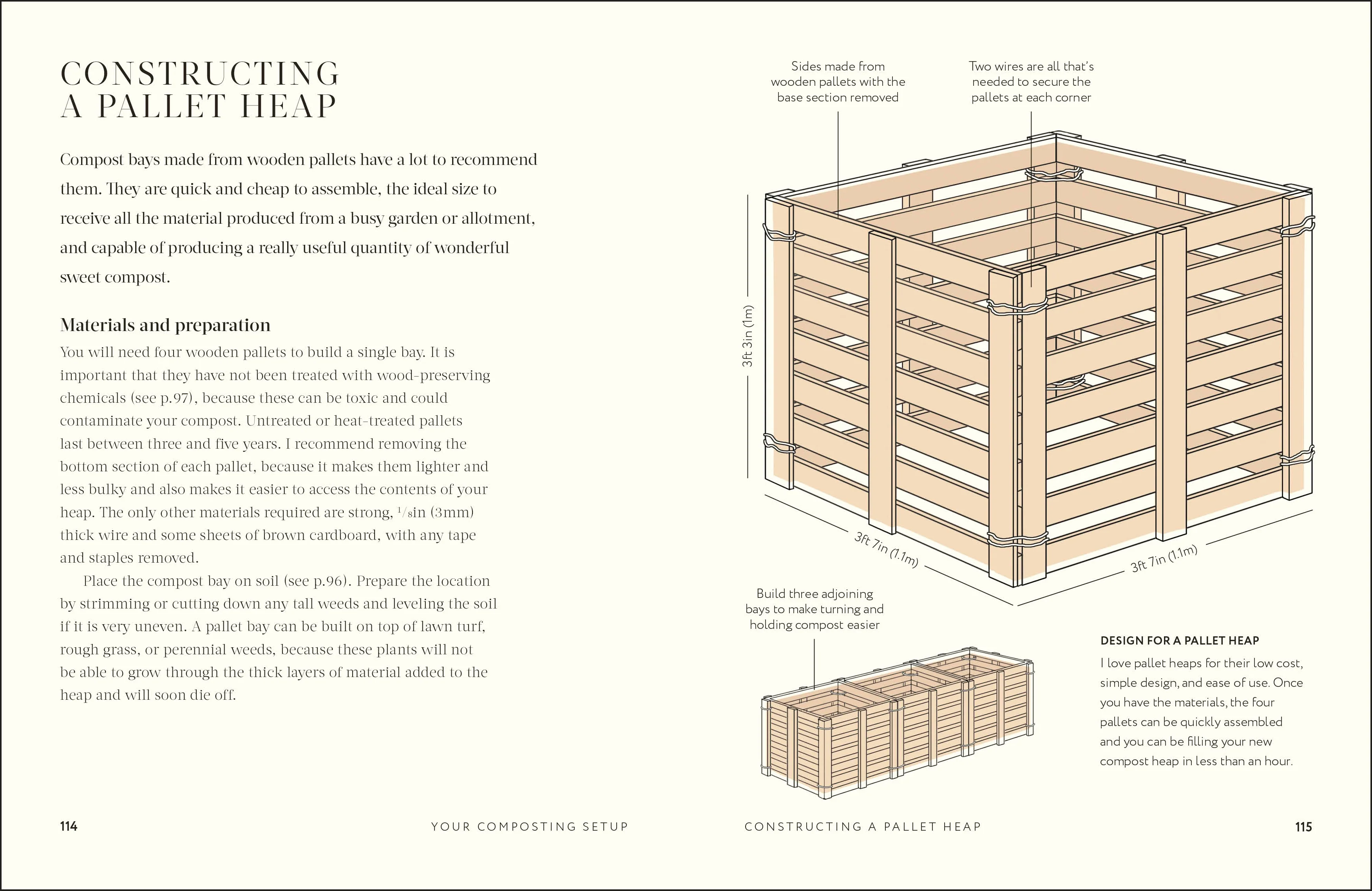 Compost - Image 7