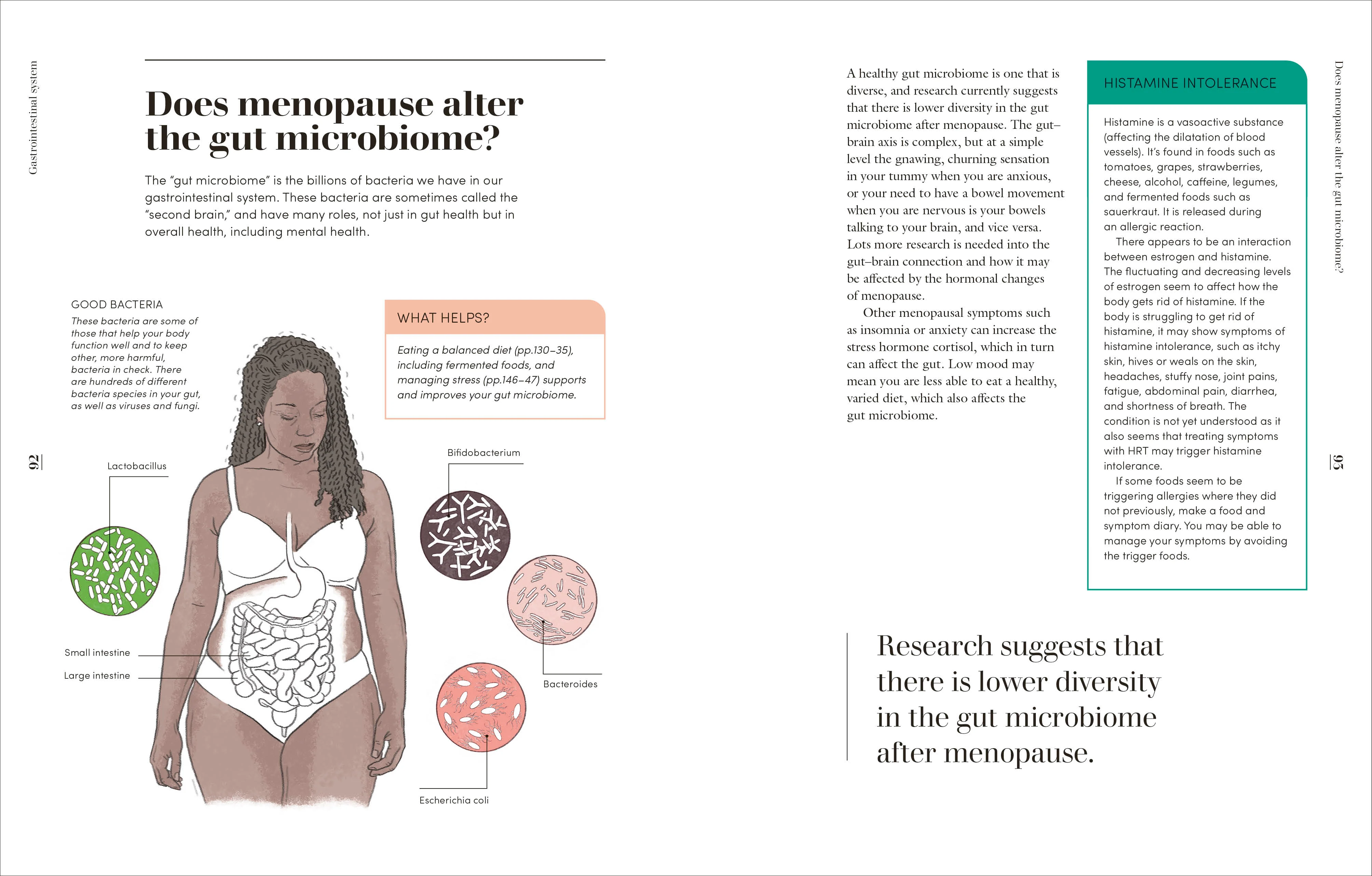 The Science of Menopause - Image 4