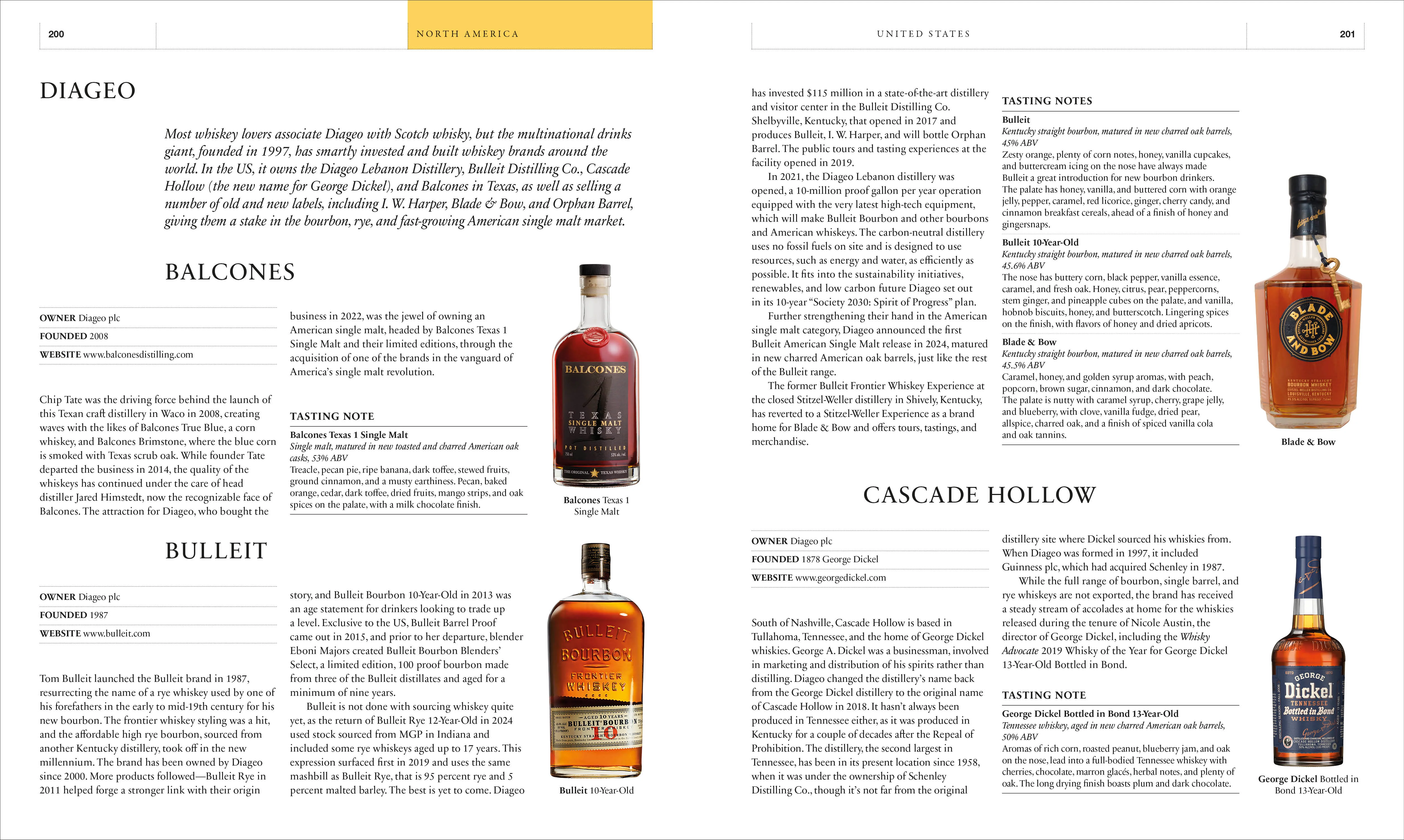 Whiskey Opus - Image 5