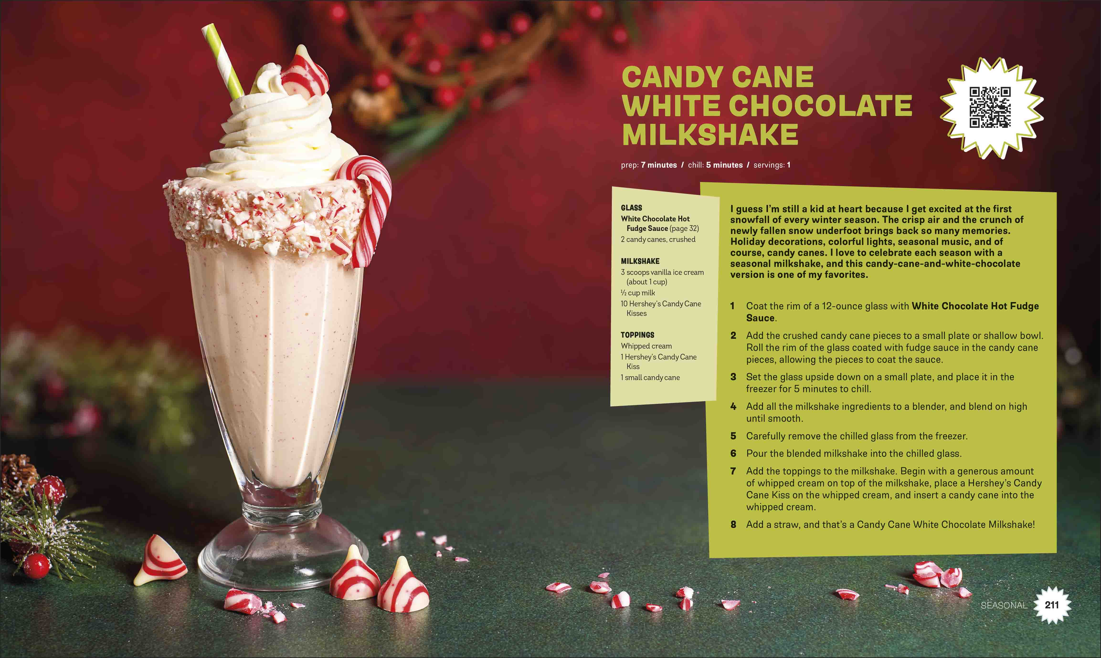 Milkshake Monday - Image 11