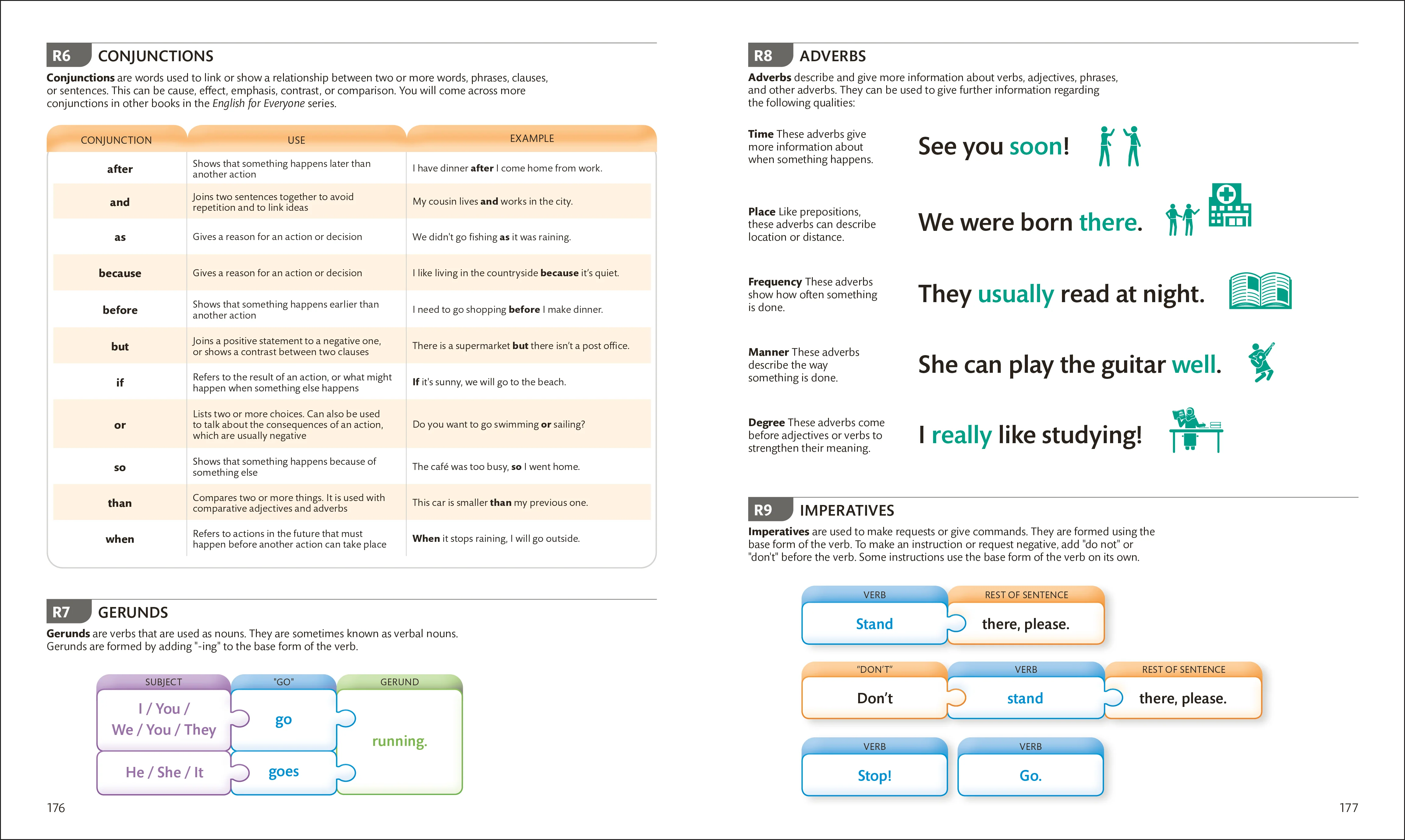 English for Everyone Beginner Boxset - Image 3