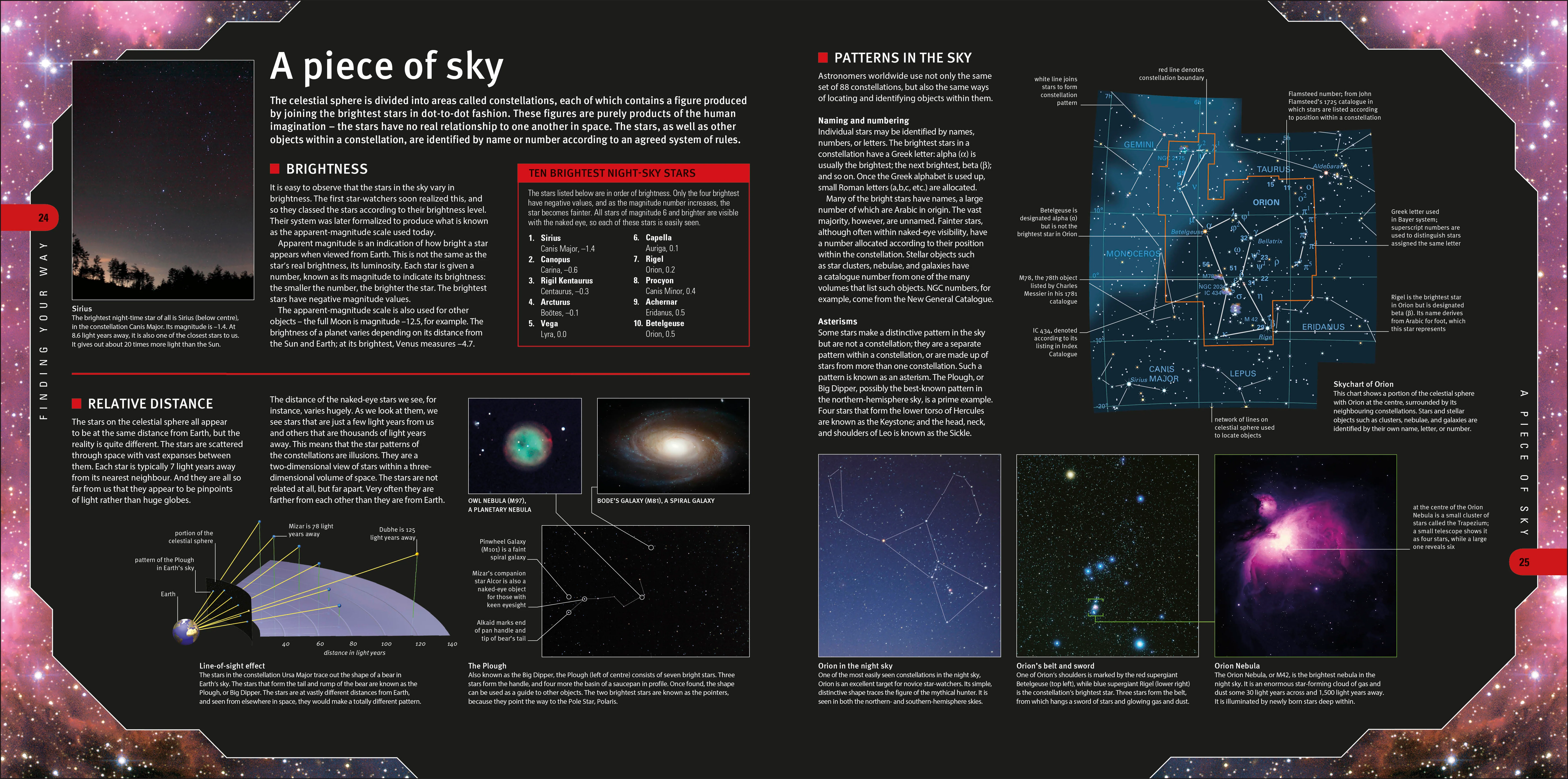 Starfinder - Image 2