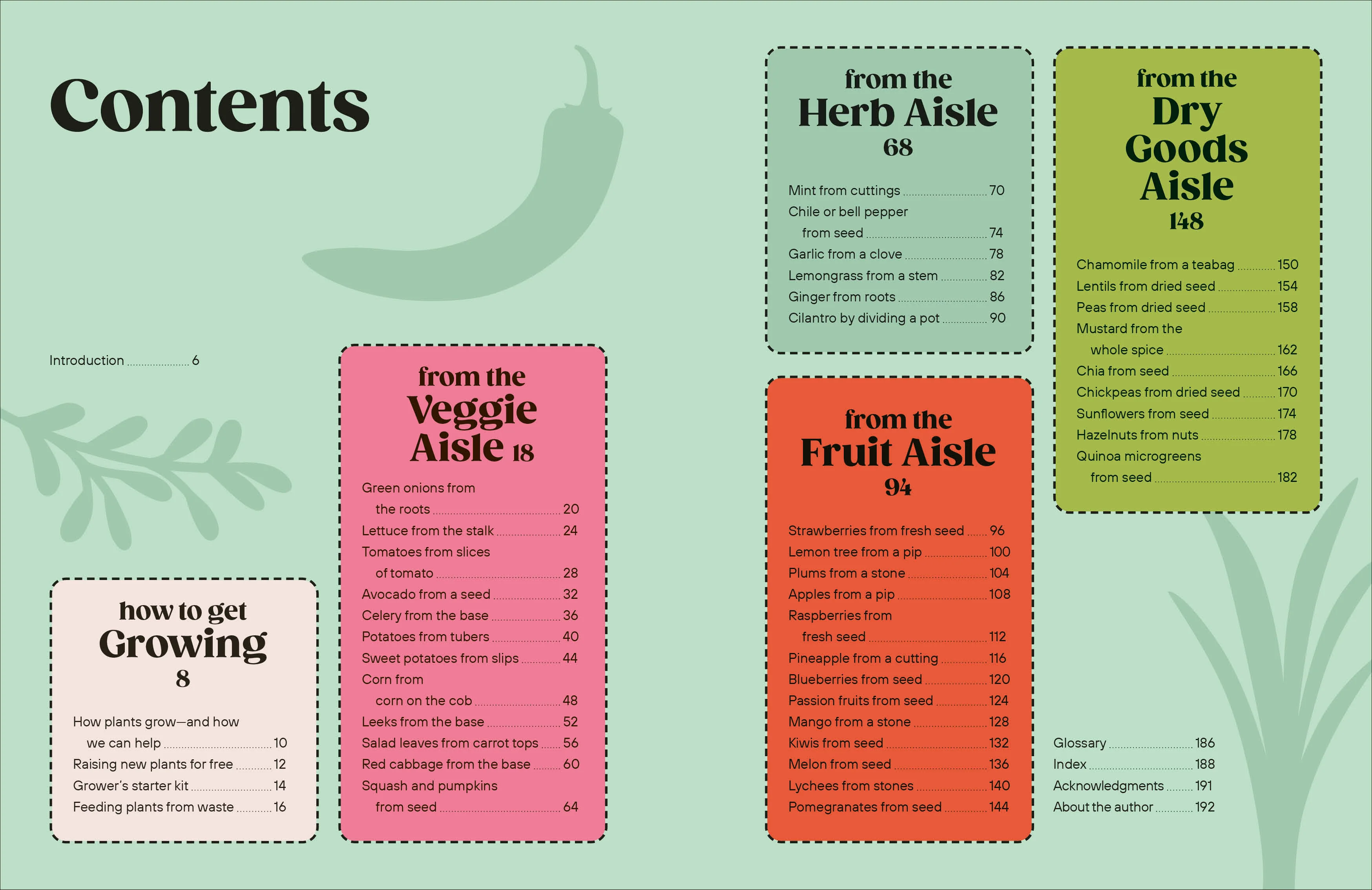 Grow Your Groceries - Image 2