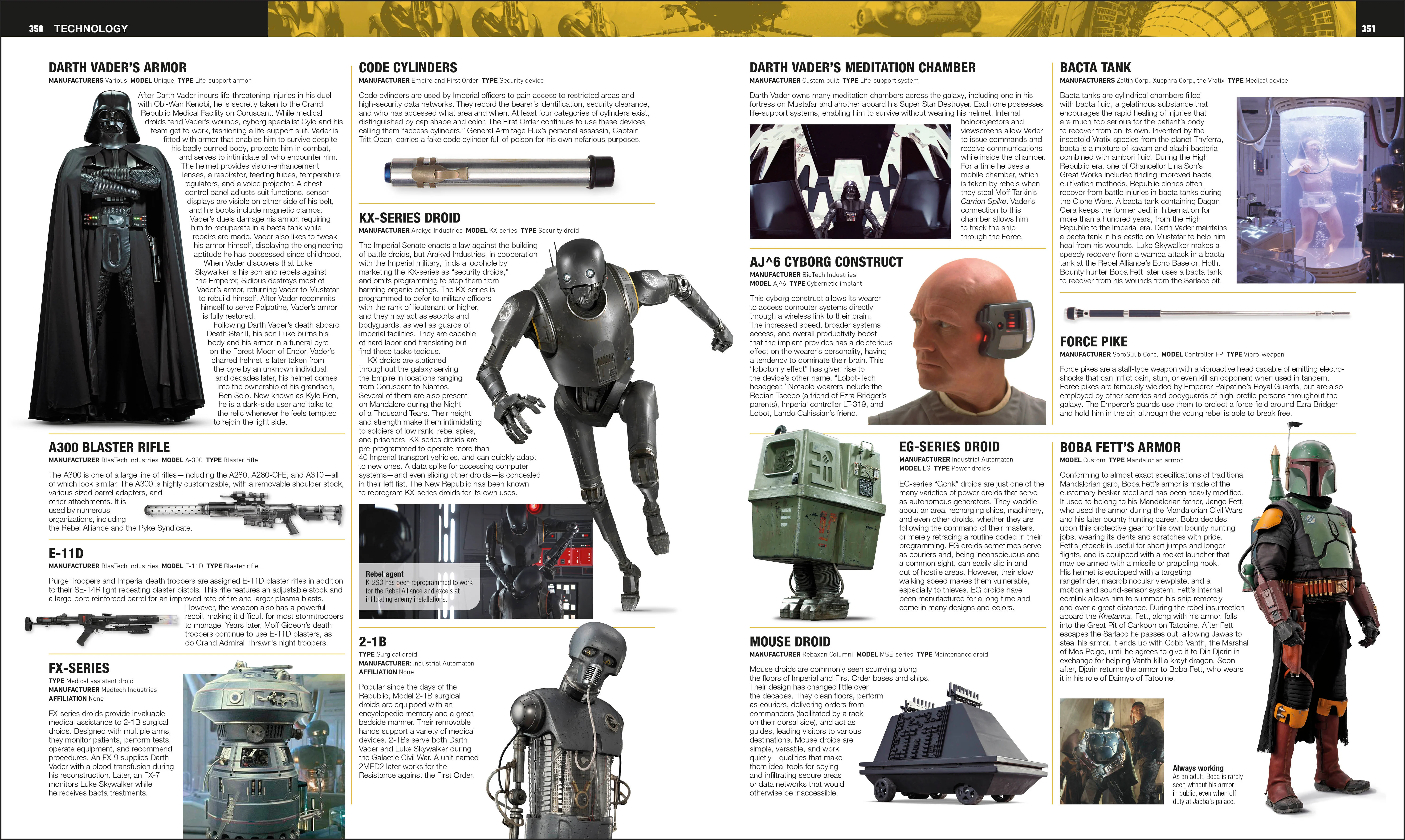 Star Wars Encyclopedia - Image 6