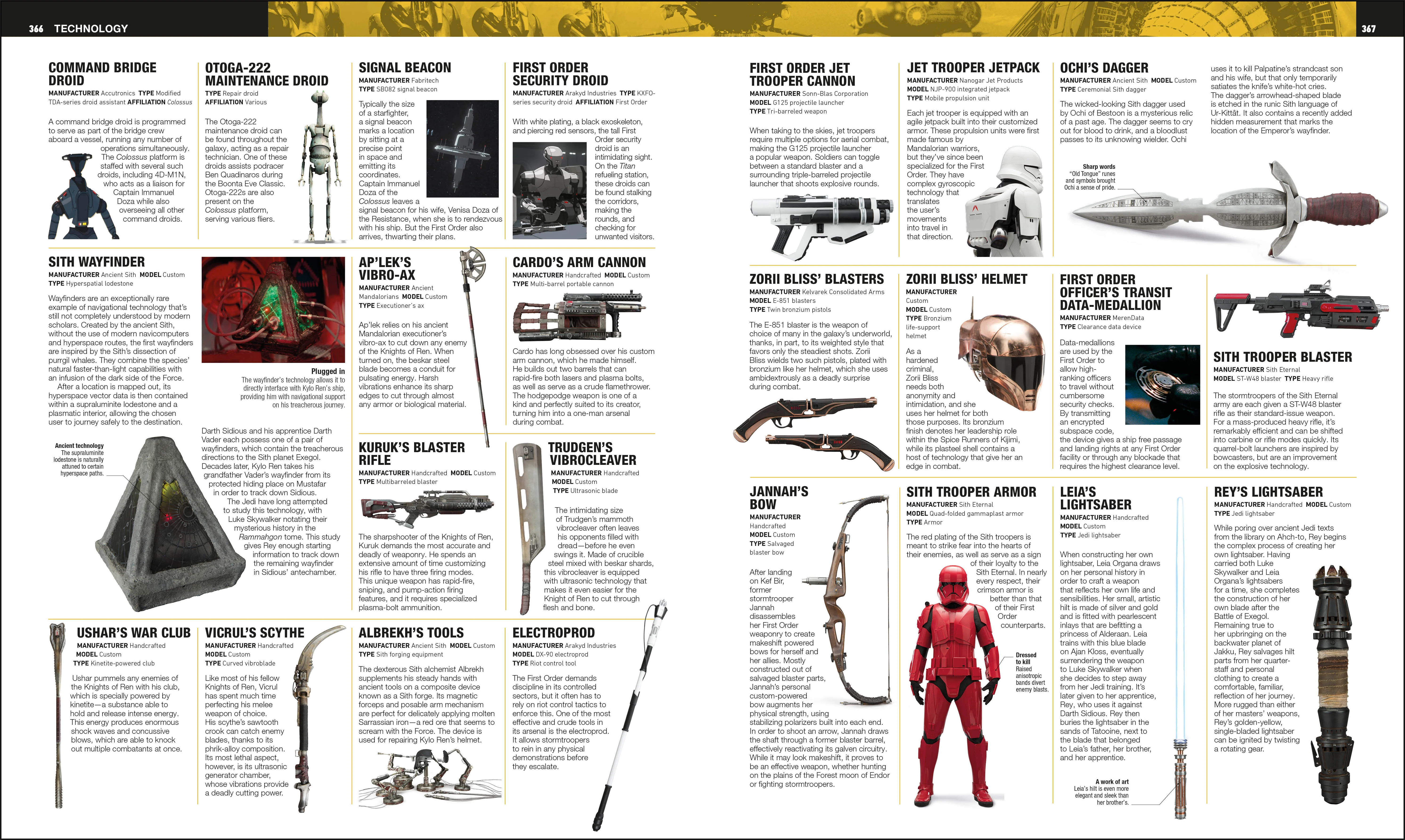 Star Wars Encyclopedia - Image 7
