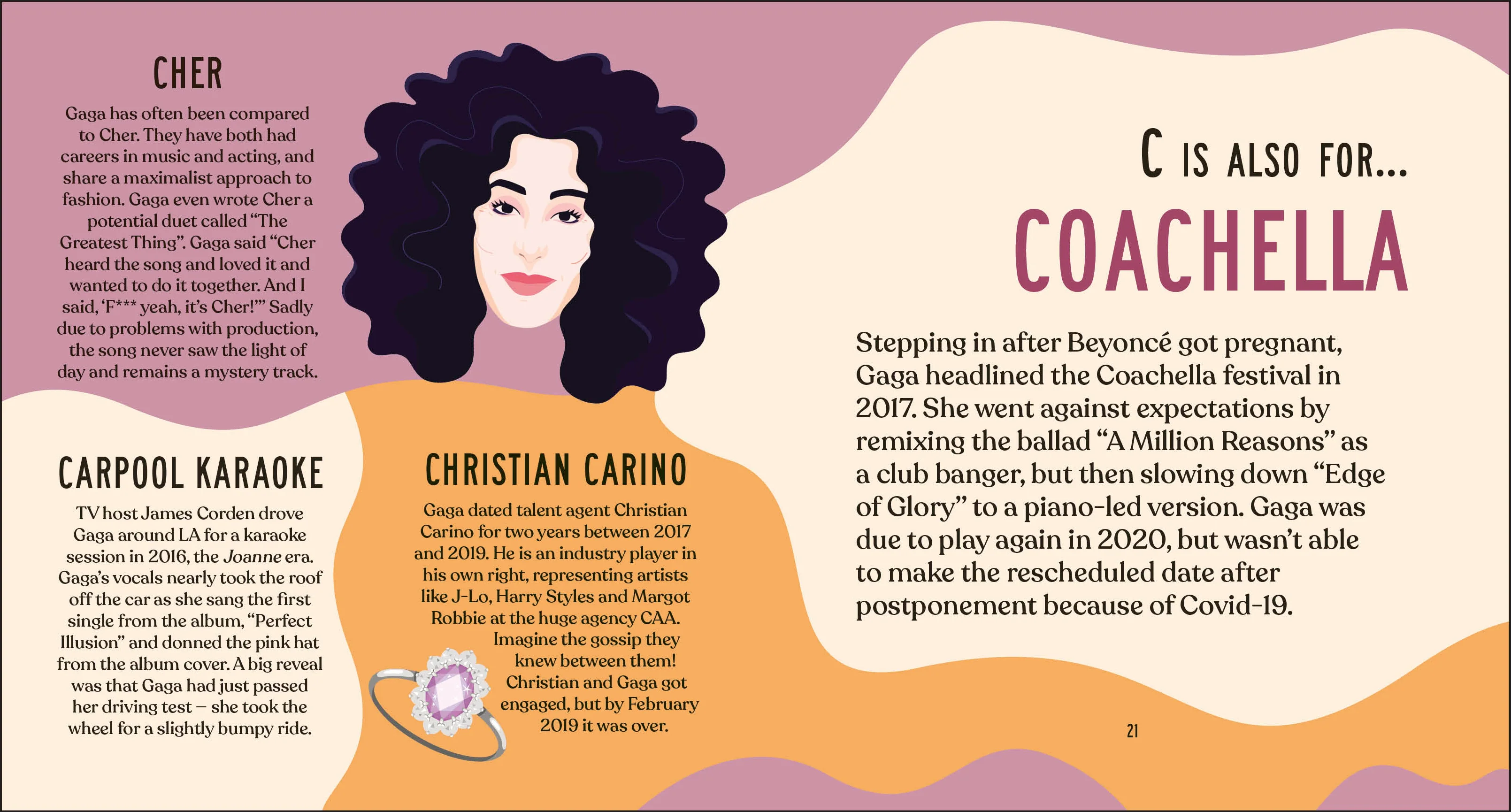 Lady Gaga A to Z - Image 4