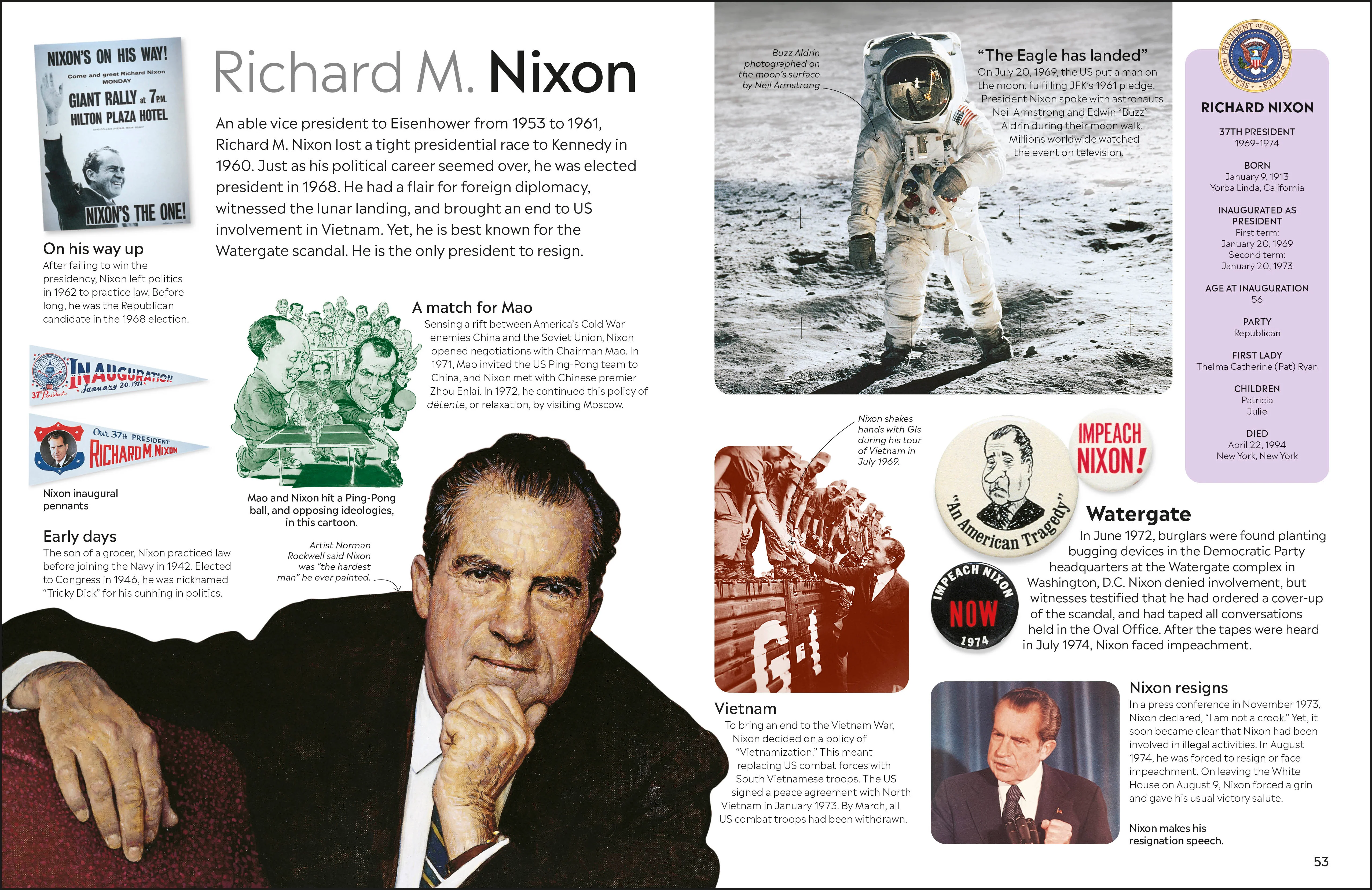 Eyewitness Presidents - Image 2