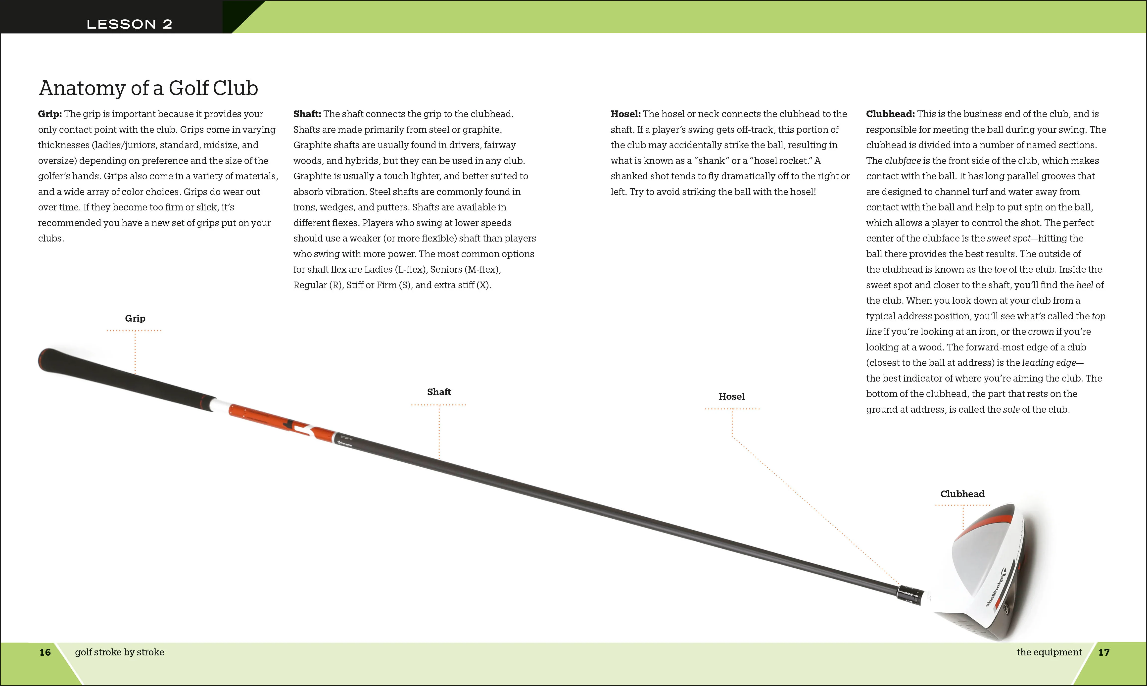 Golf Stroke by Stroke - Image 3