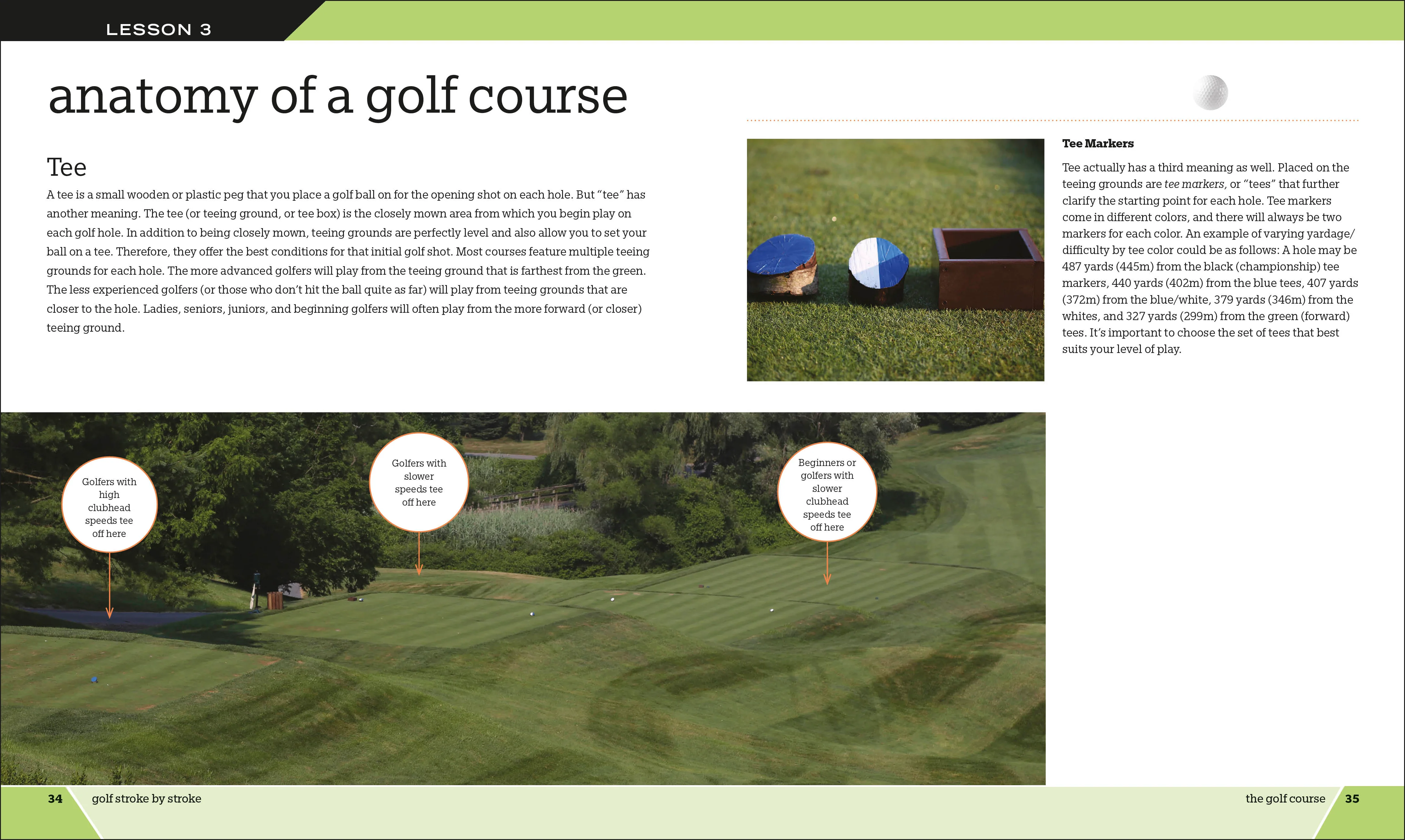 Golf Stroke by Stroke - Image 4