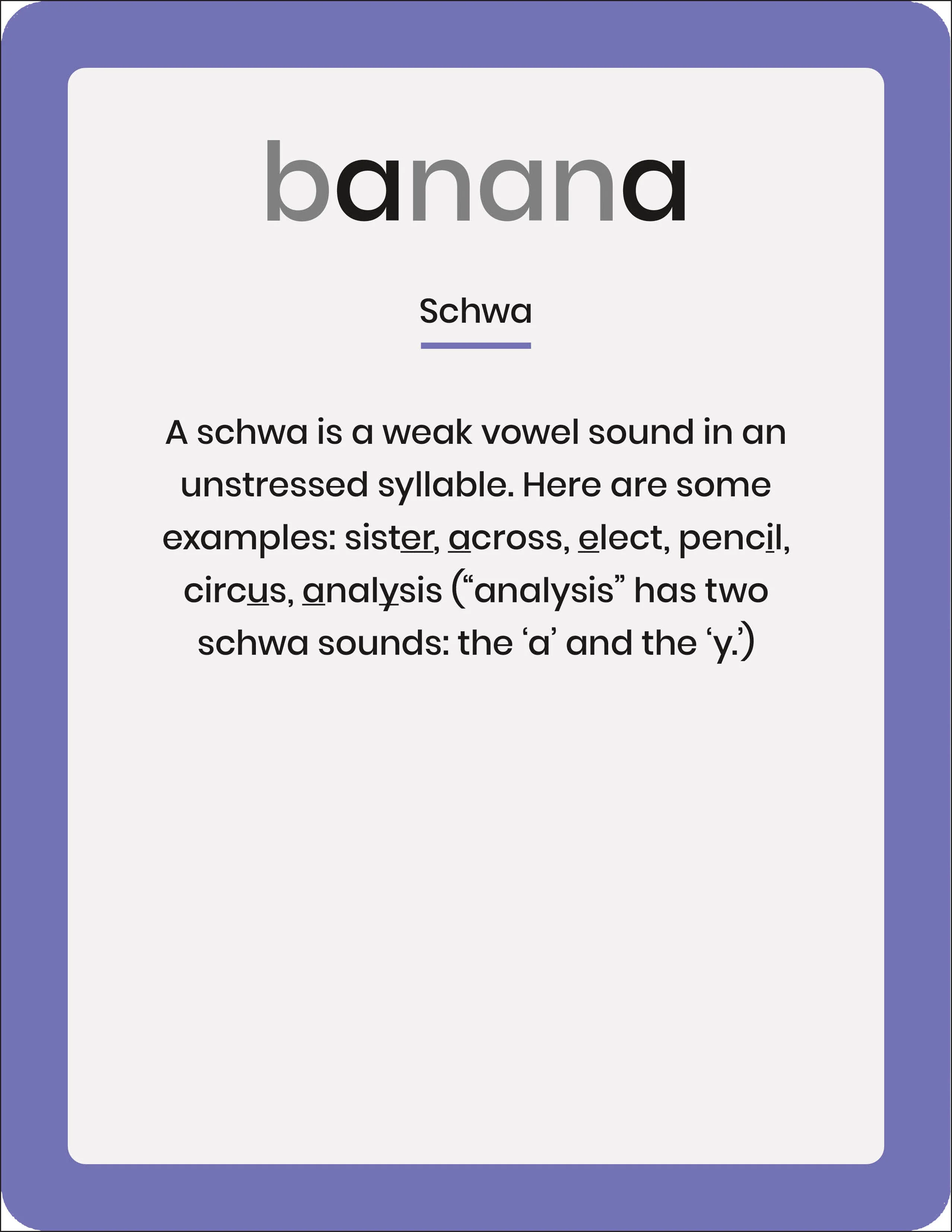 Phonic Books Dandelion 44 Sounds Cards - Image 6