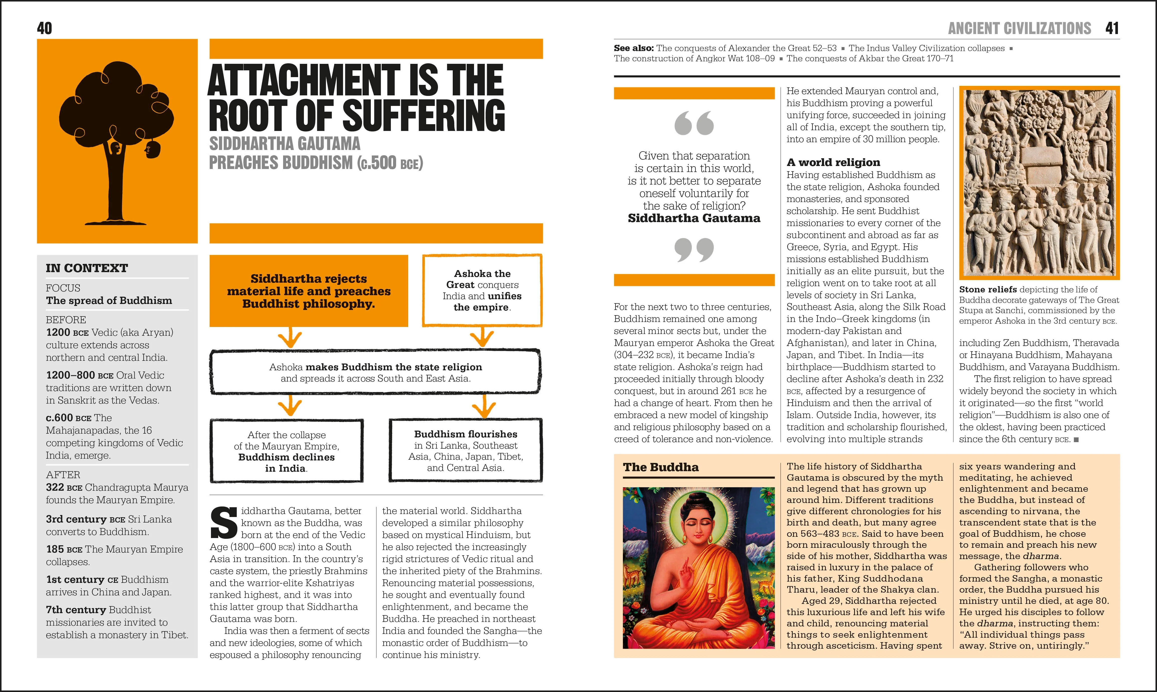 The History Book - Image 3