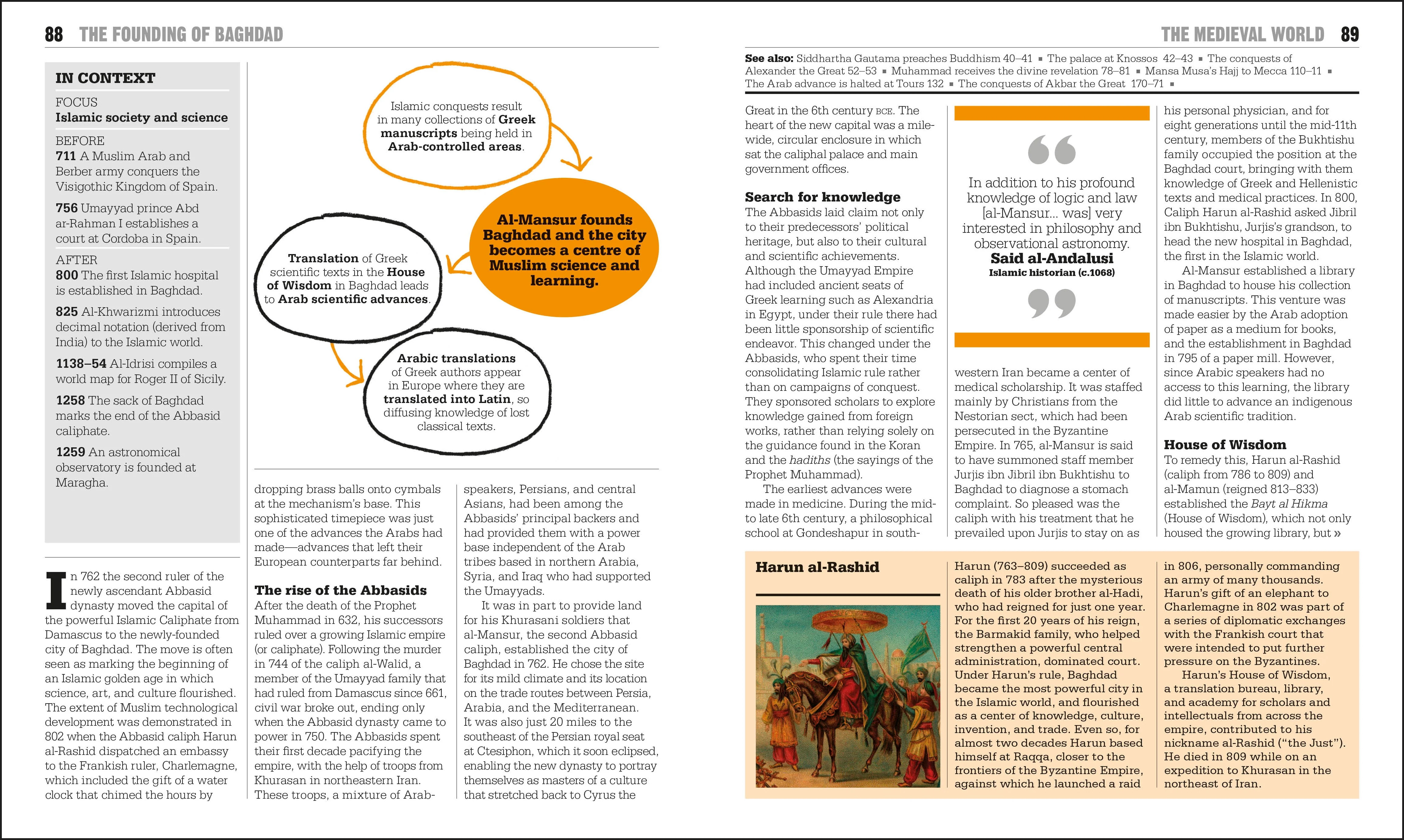 The History Book - Image 5