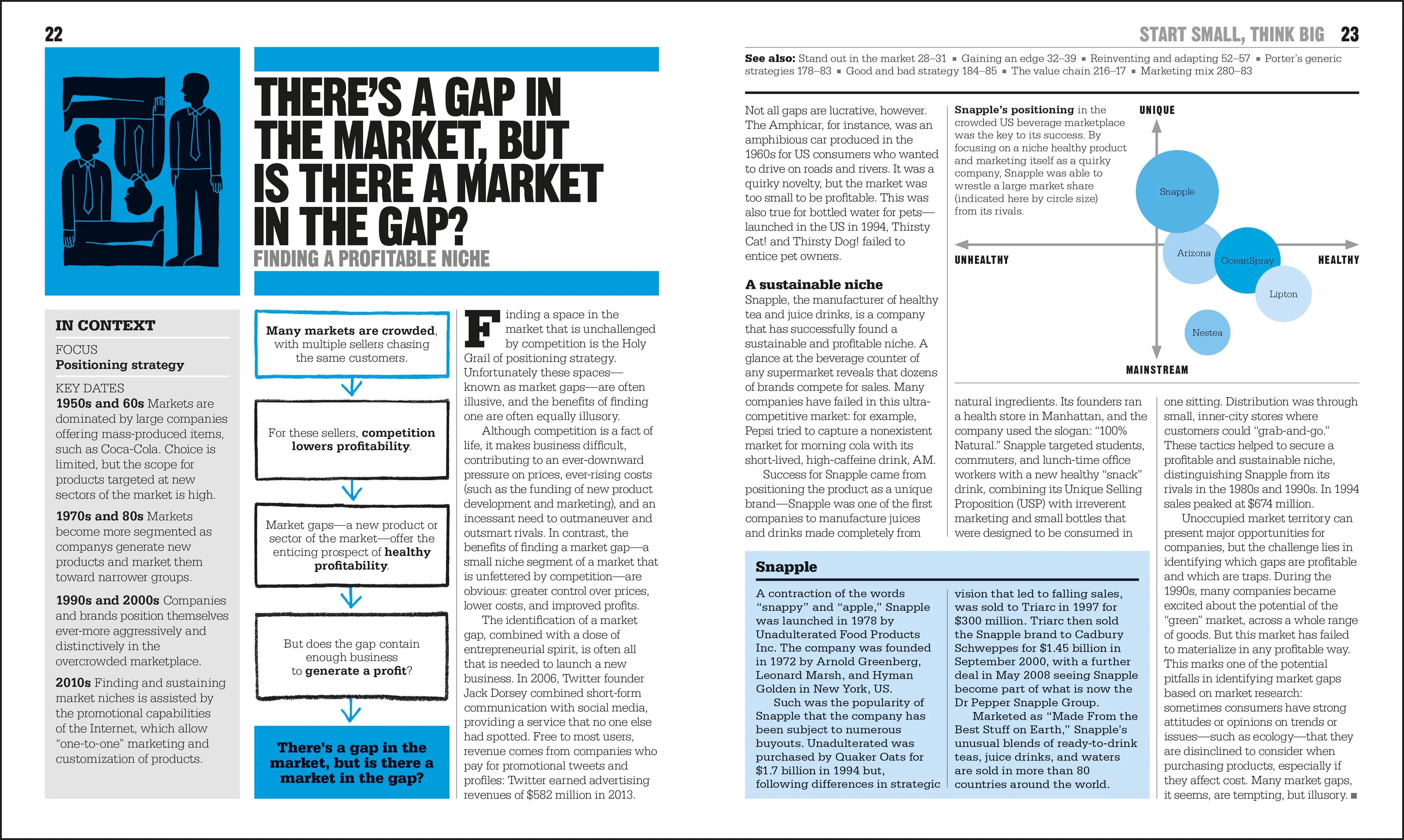The Business Book - Image 2