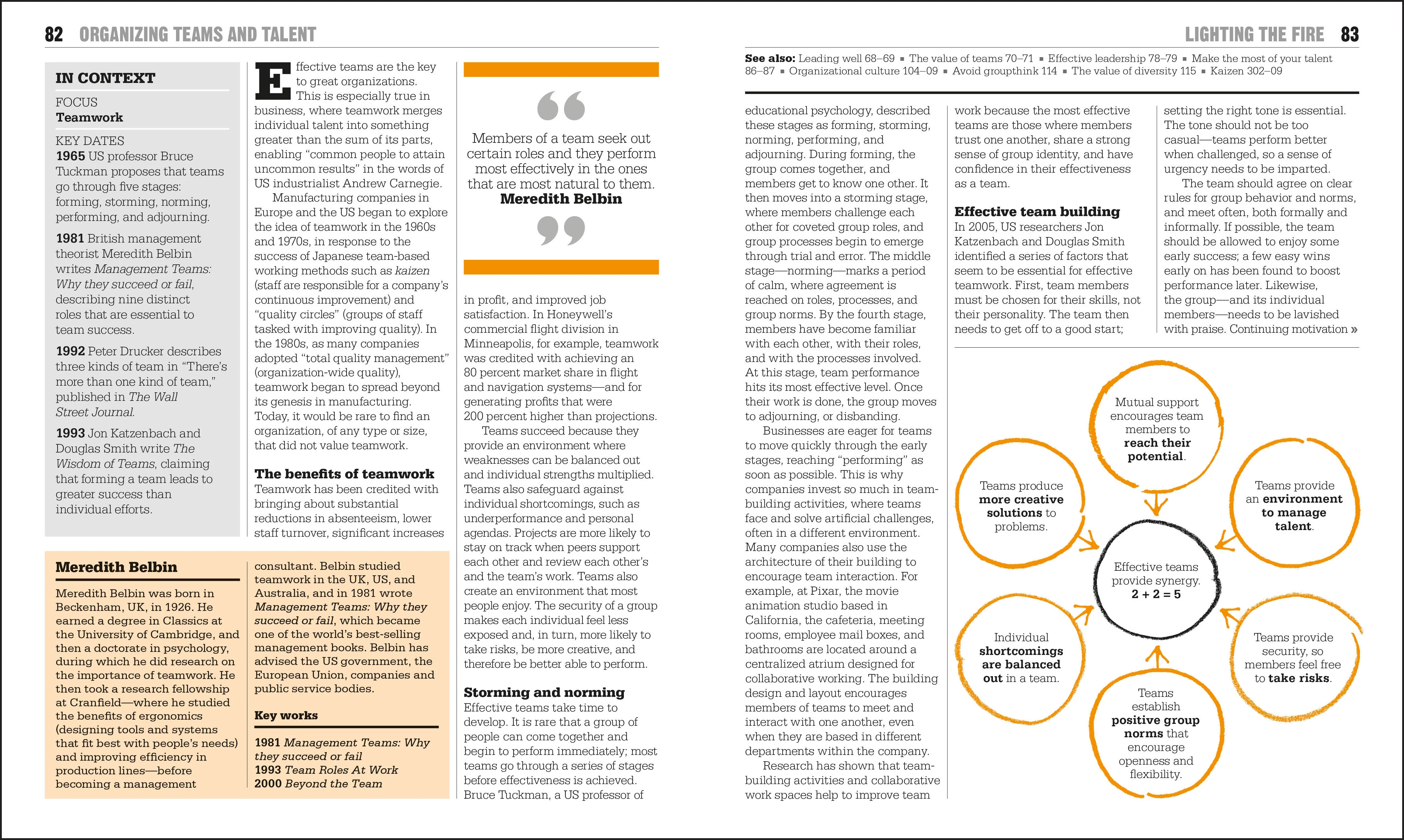 The Business Book - Image 4