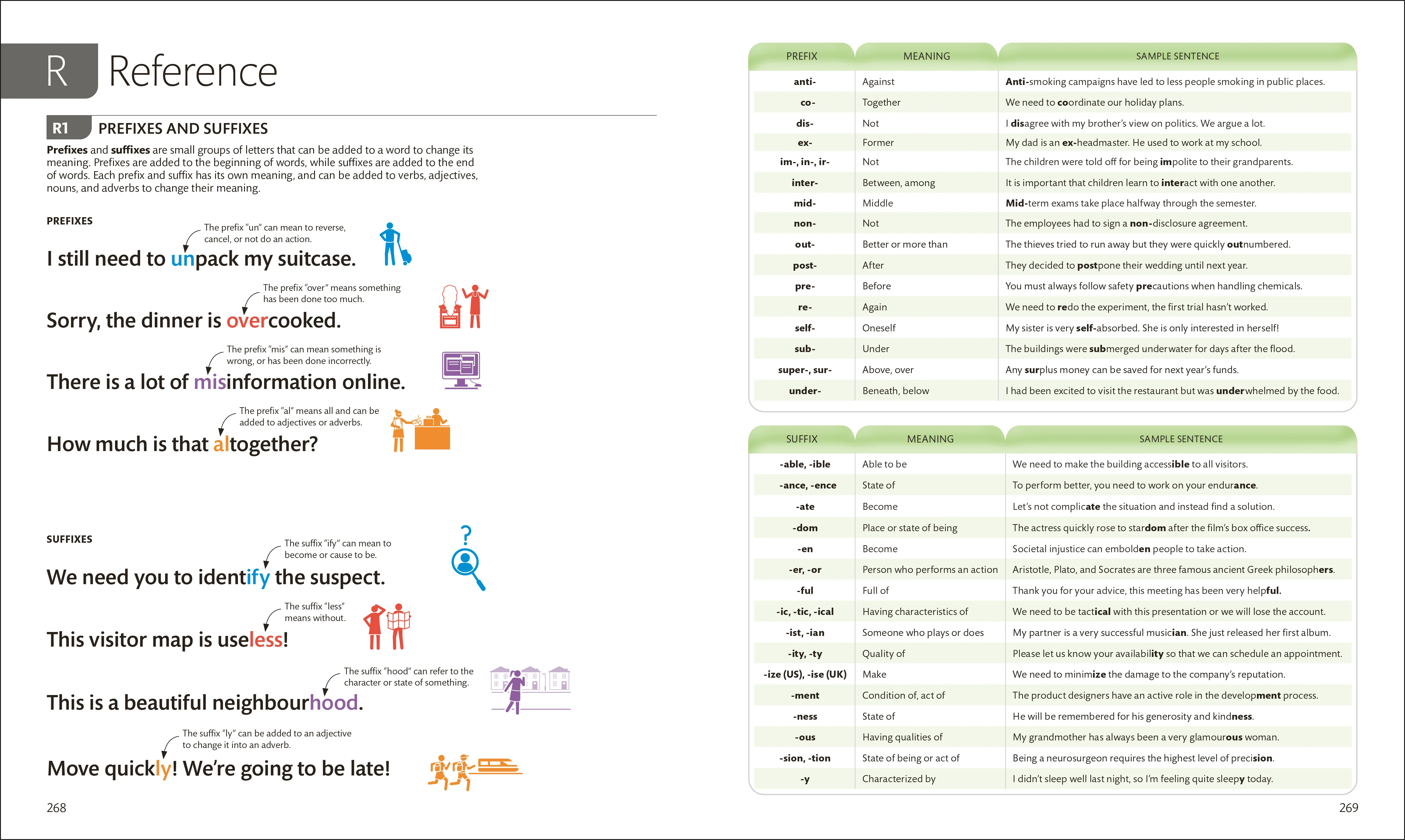 English for Everyone Intermediate and Advanced Box Set - Image 7