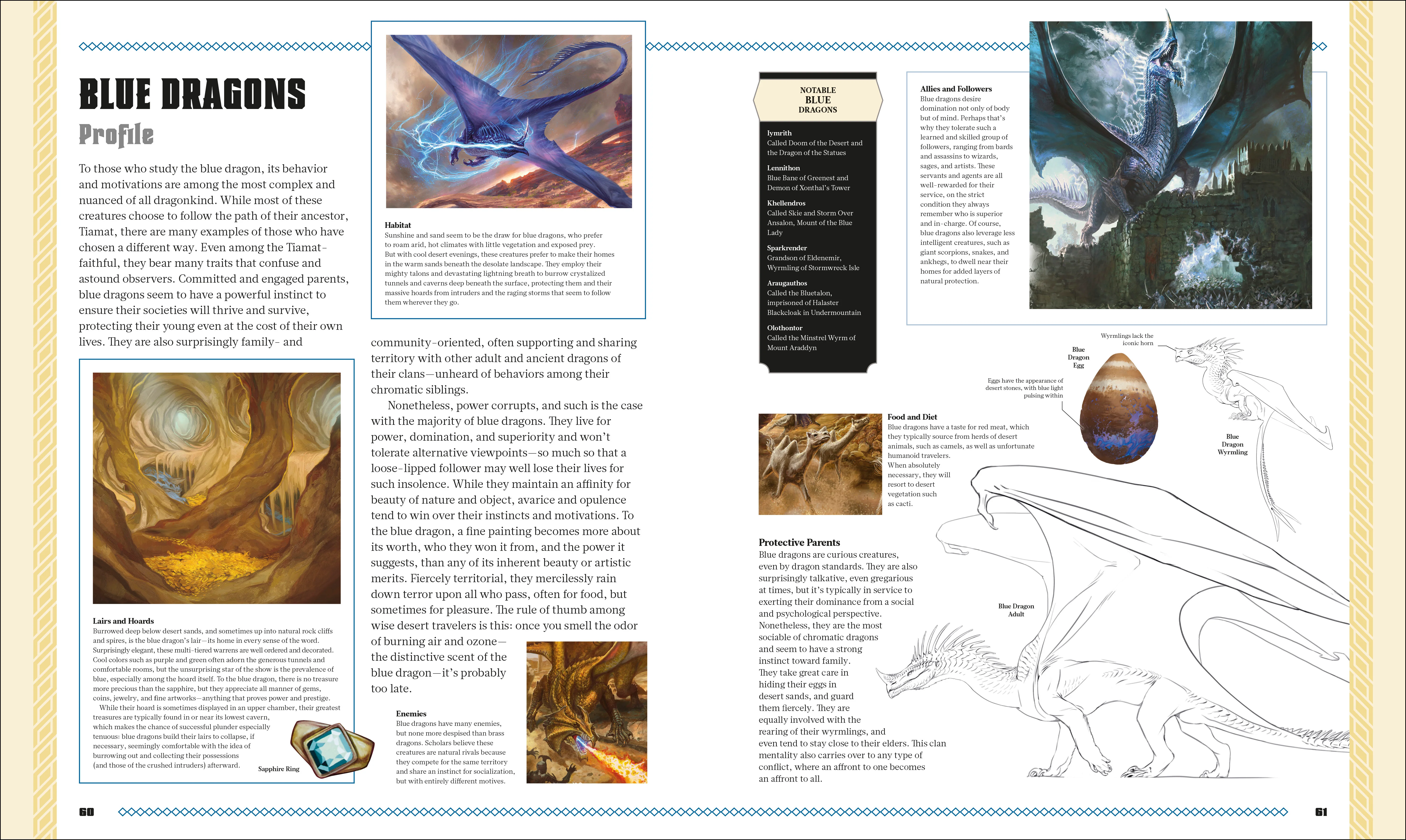 Dungeons & Dragons The Book of Dragons - Image 5