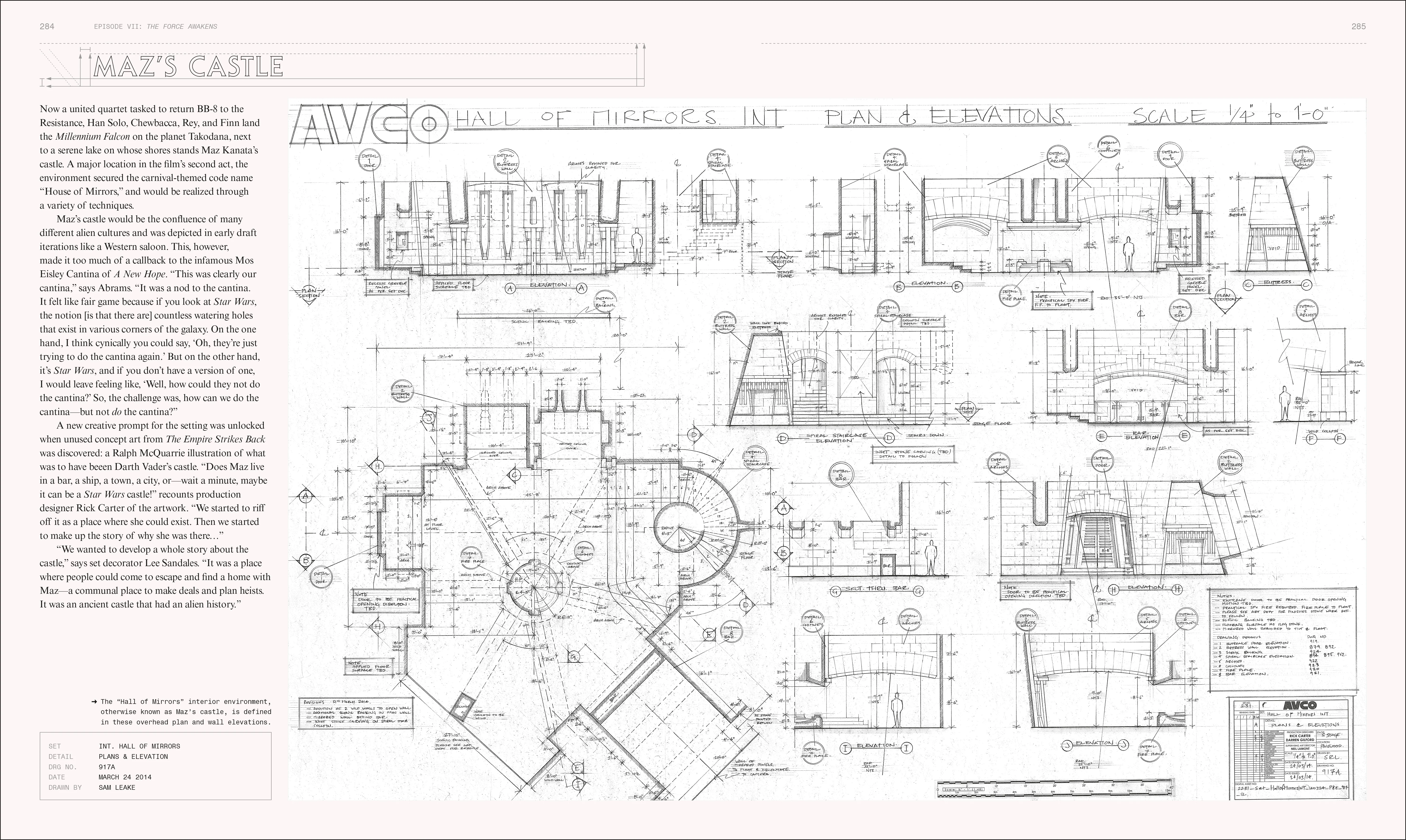 Star Wars The Blueprints - Image 3