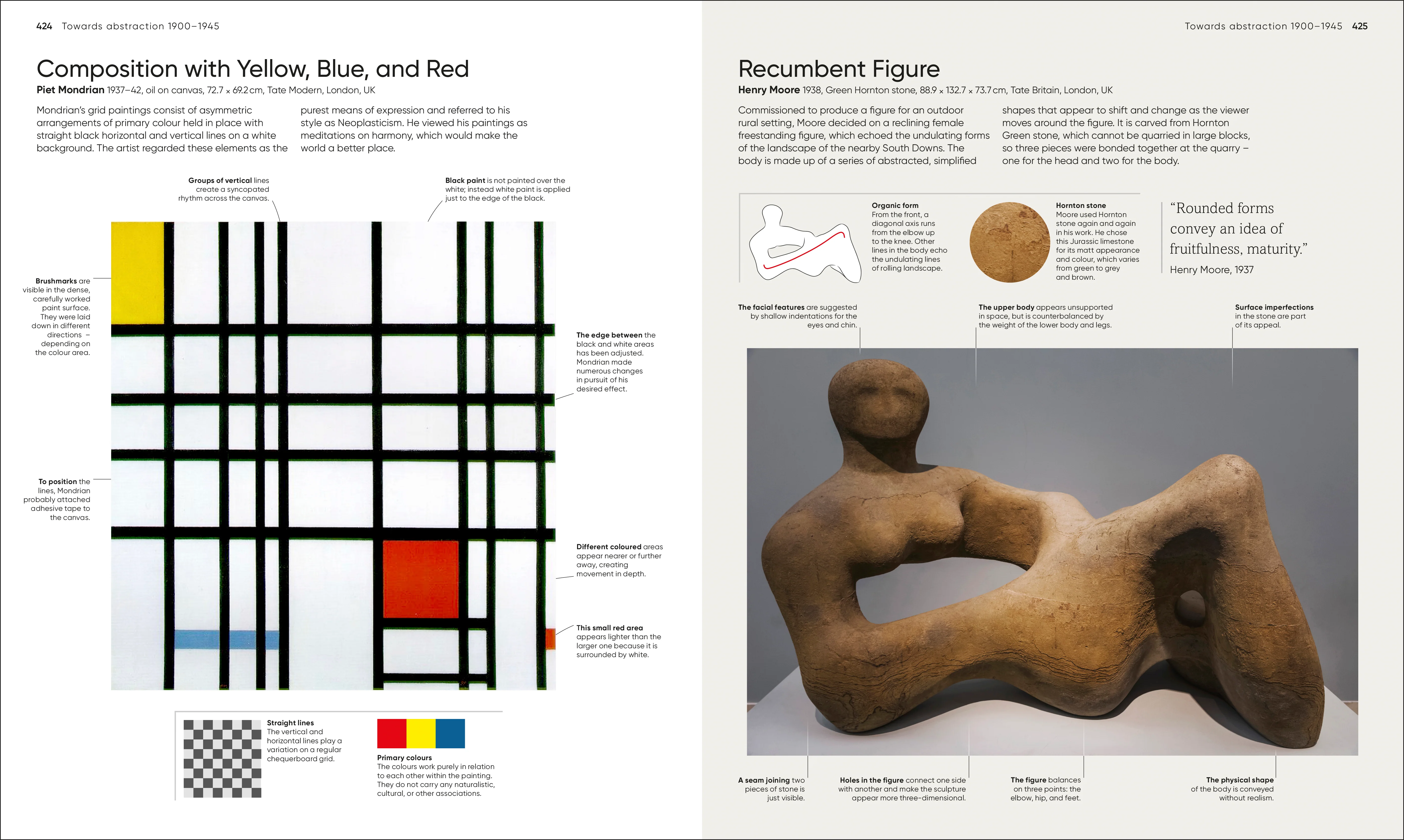 Art, Annotated - Image 12