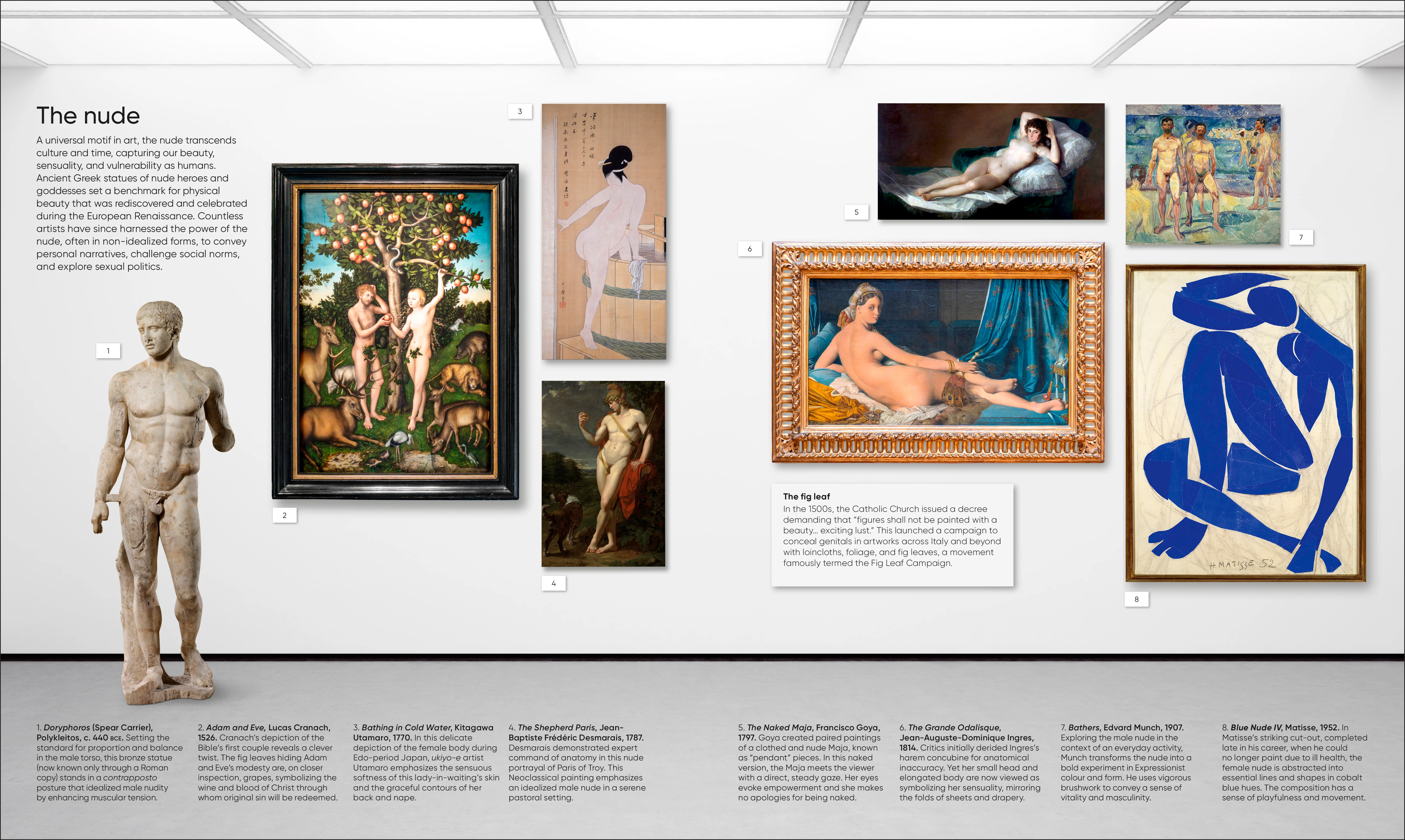 Art, Annotated - Image 3