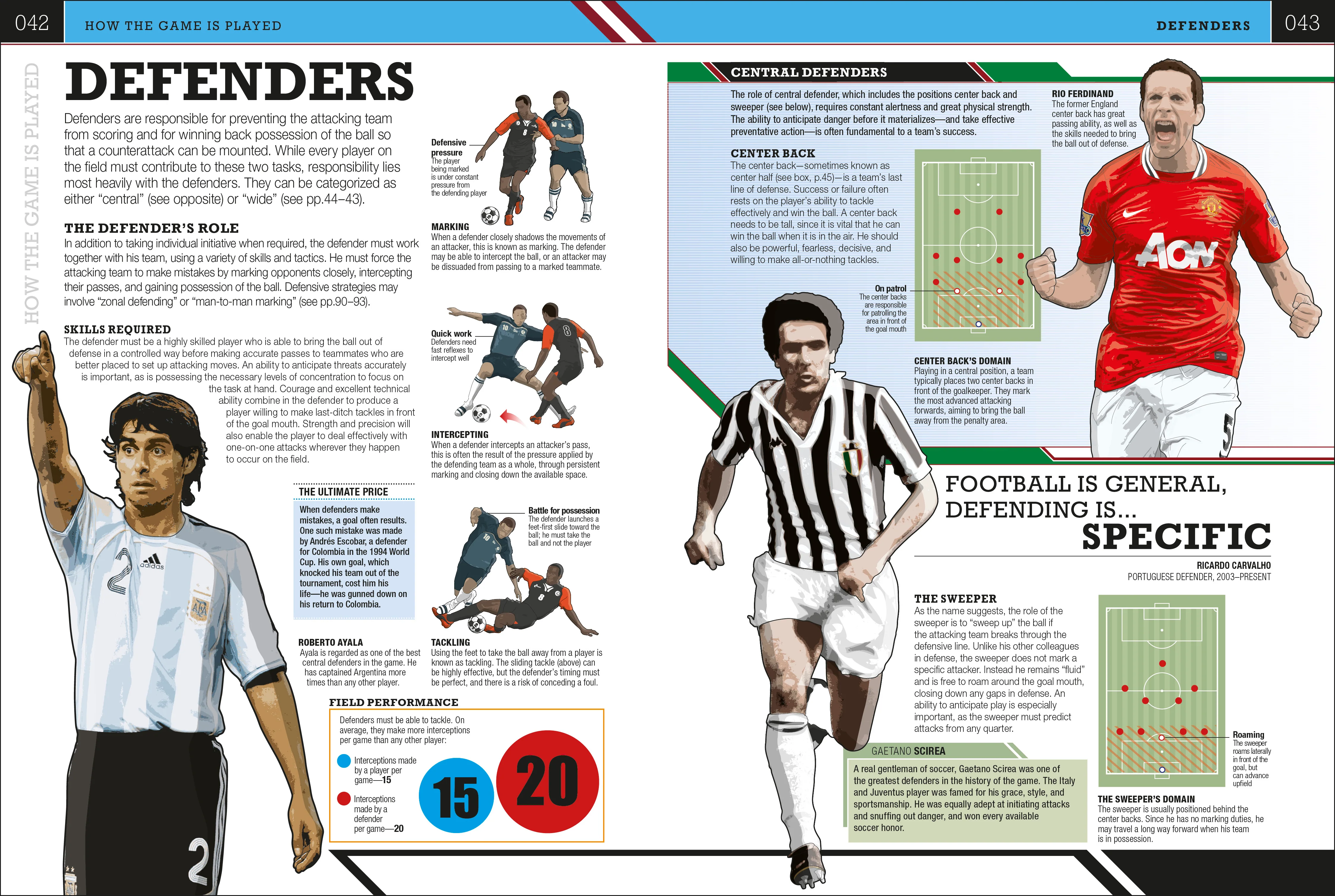 The Soccer Book - Image 2