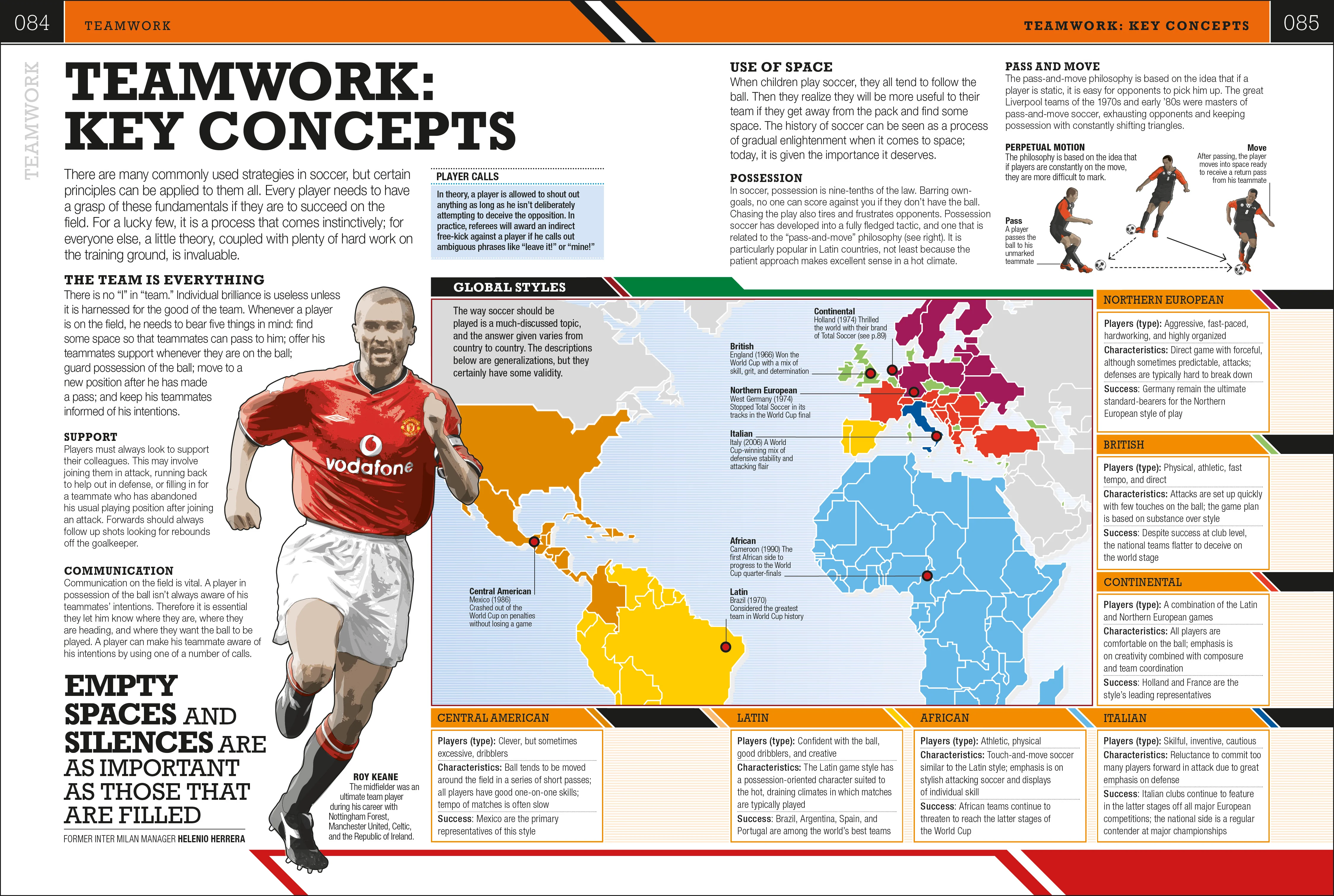 The Soccer Book - Image 4