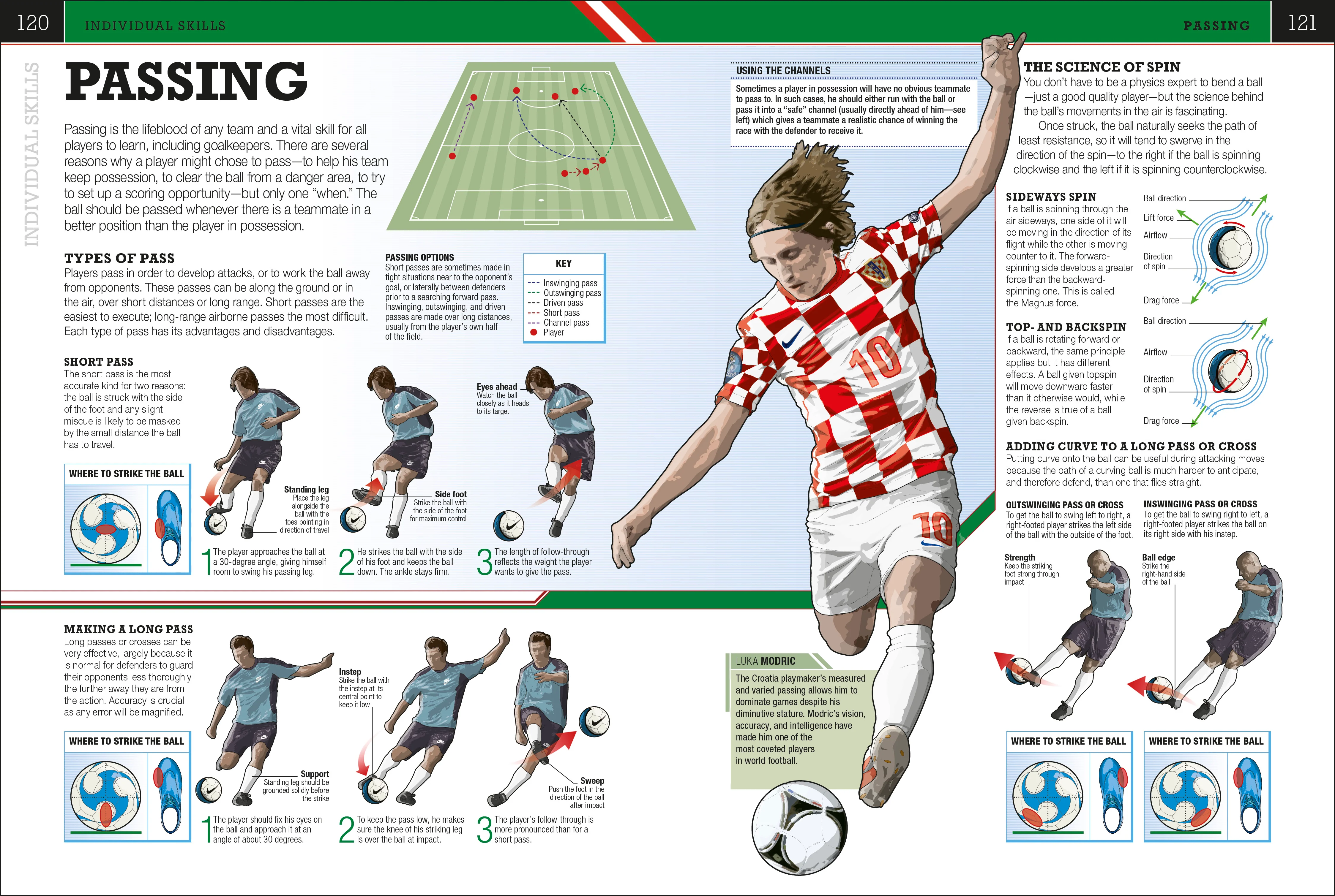 The Soccer Book - Image 5