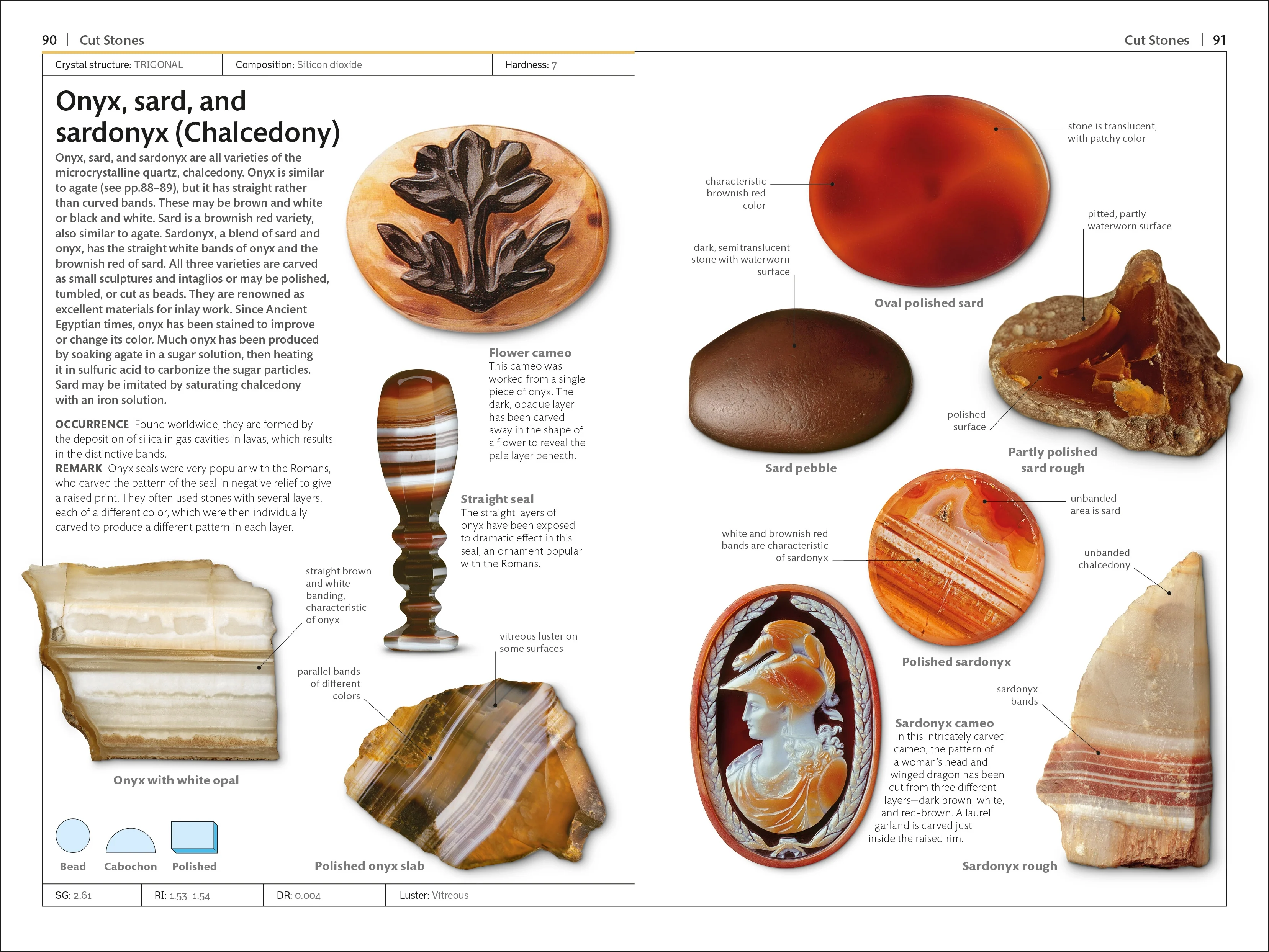 Gemstones - Image 4