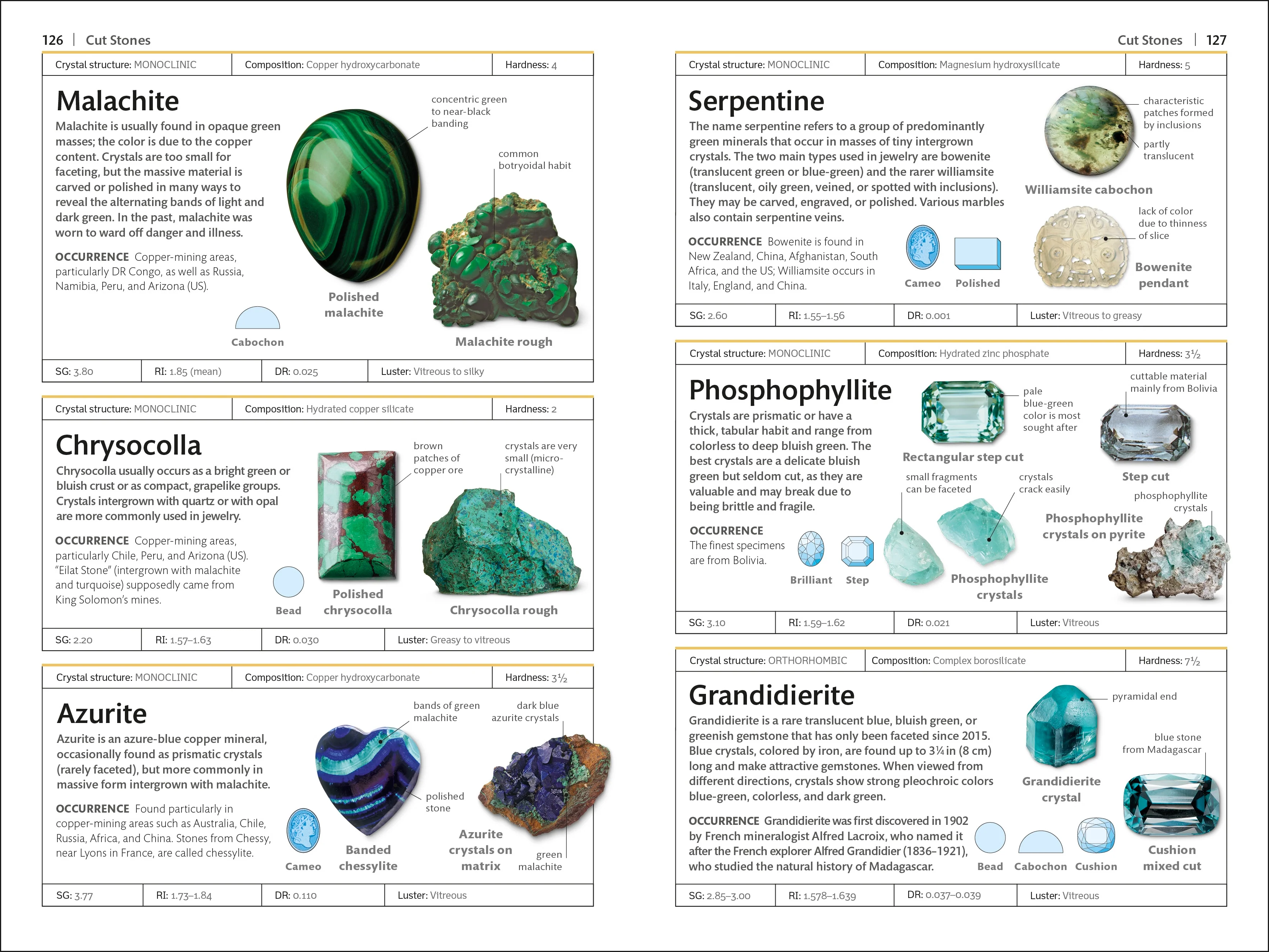 Gemstones - Image 6