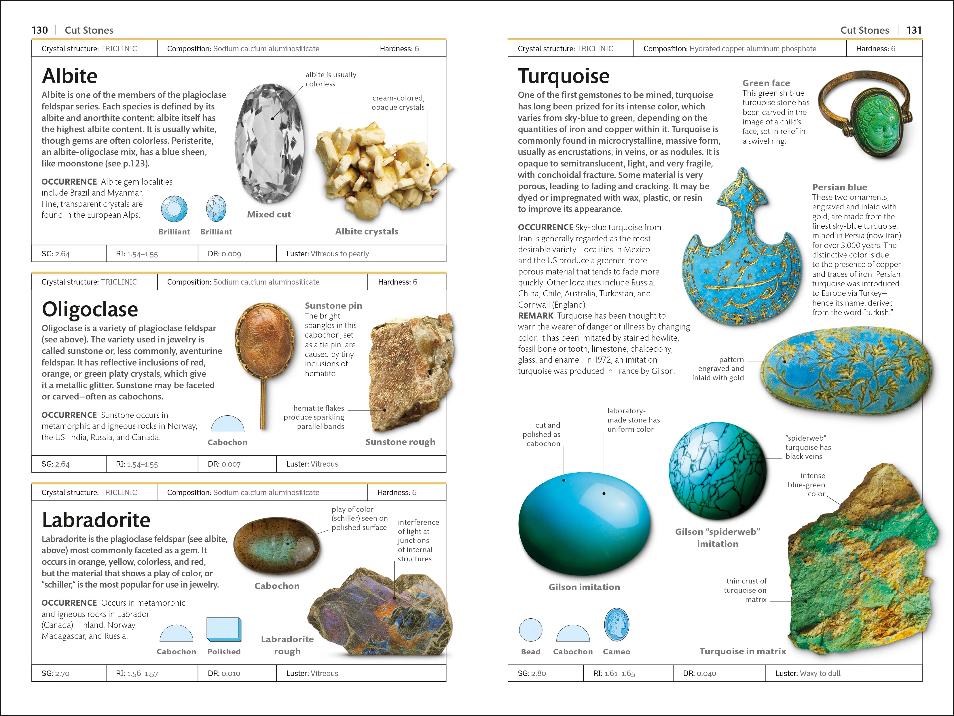 Gemstones - Image 7