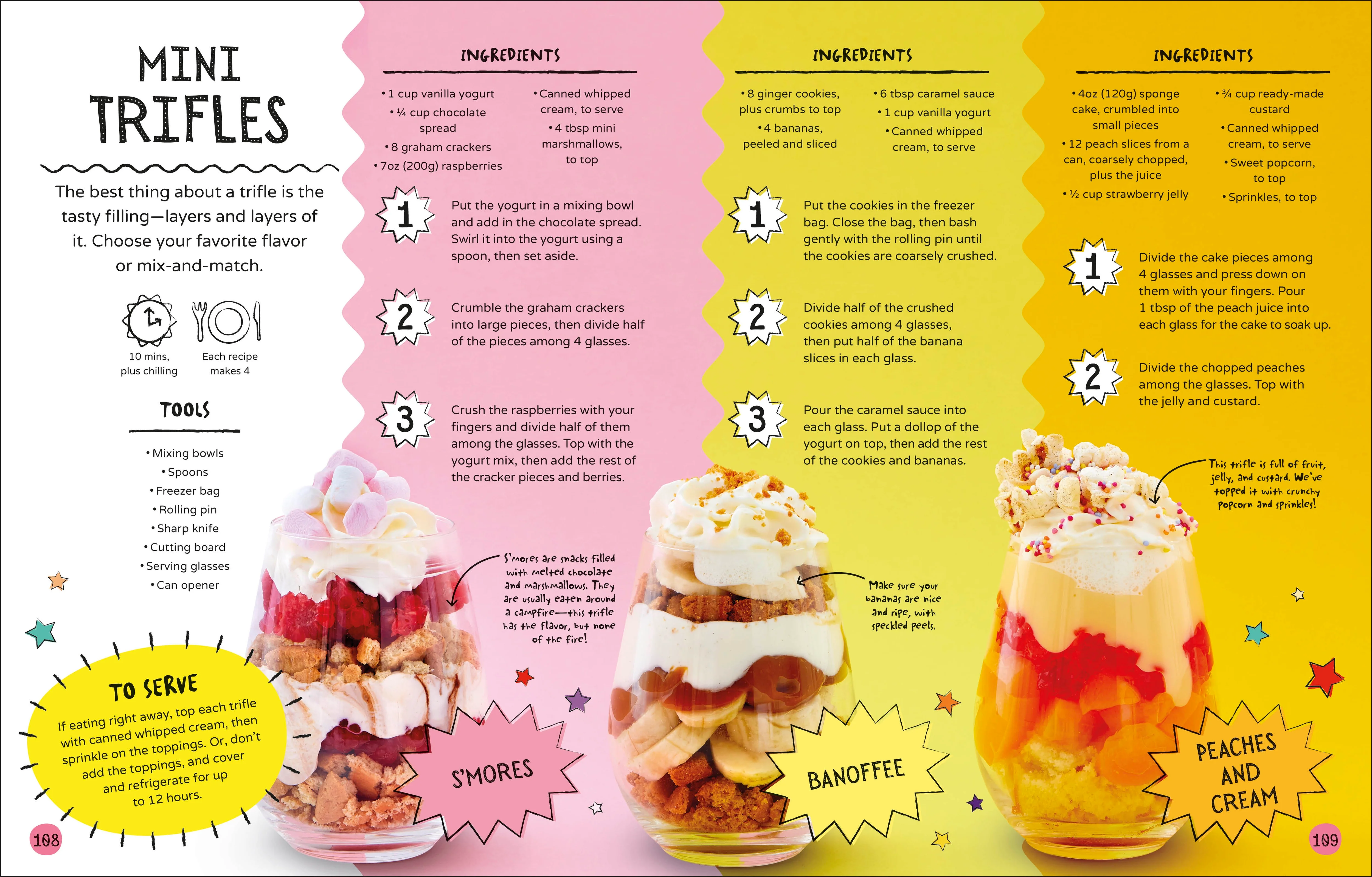 The No-Cook Cookbook - Image 5