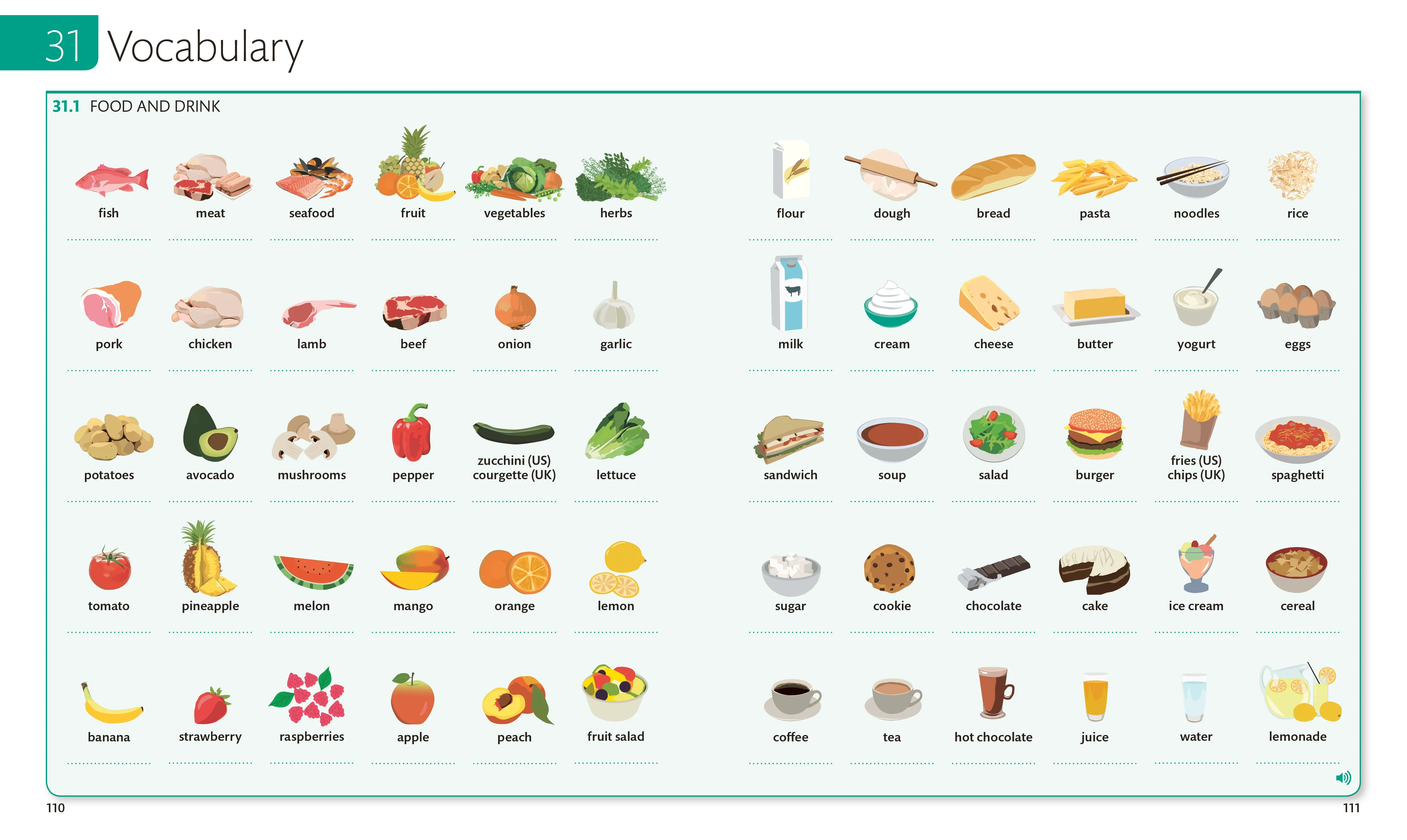 English for Everyone: Level 3: Intermediate, Course Book - Image 8