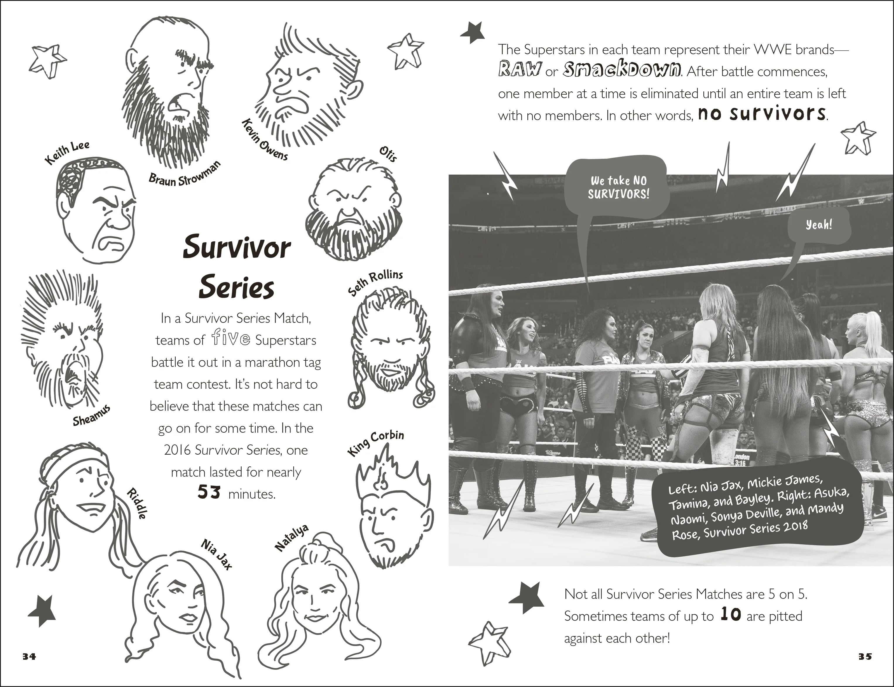 WWE Rule the Ring! - Image 5