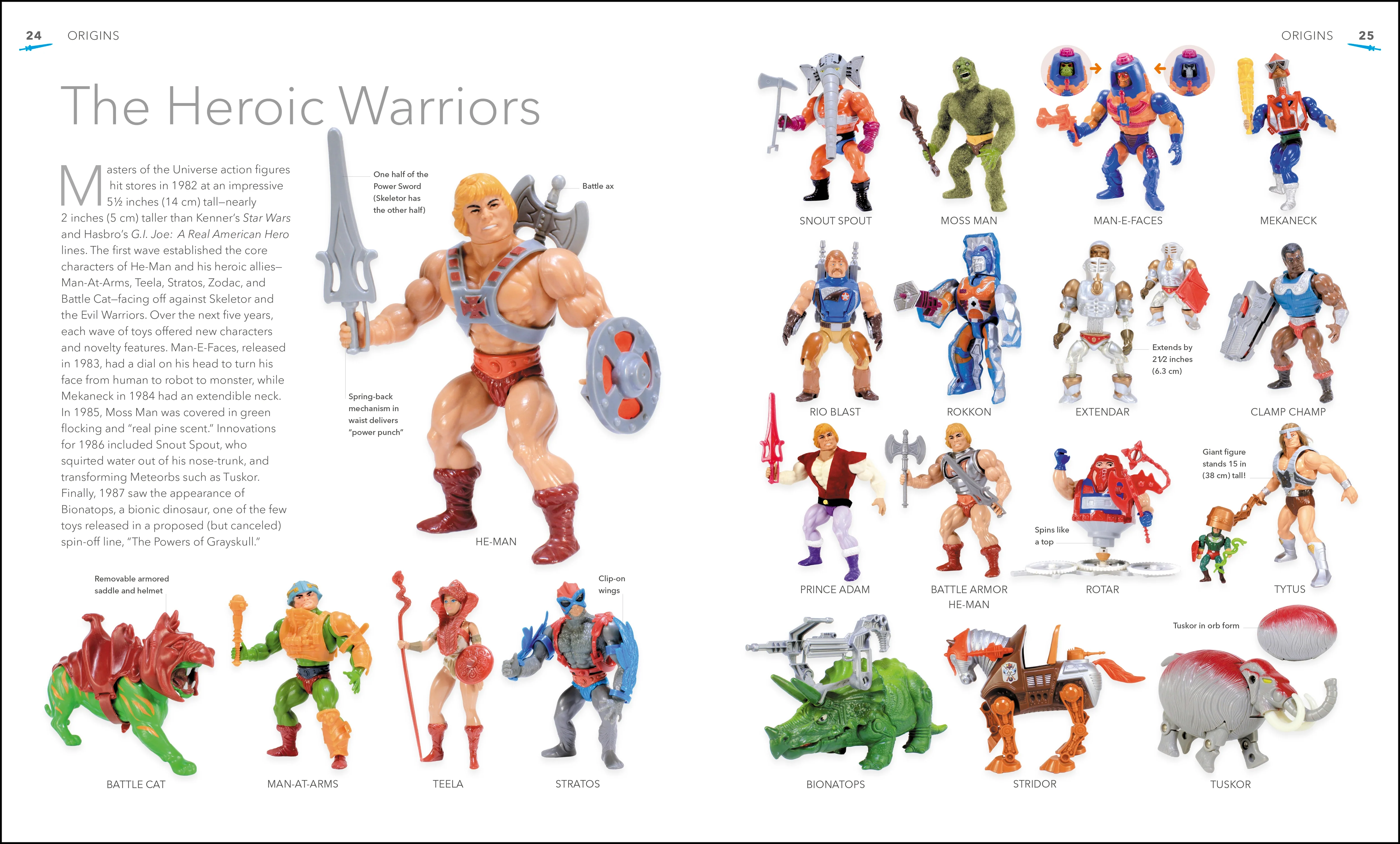 The Masters Of The Universe Book - Image 2